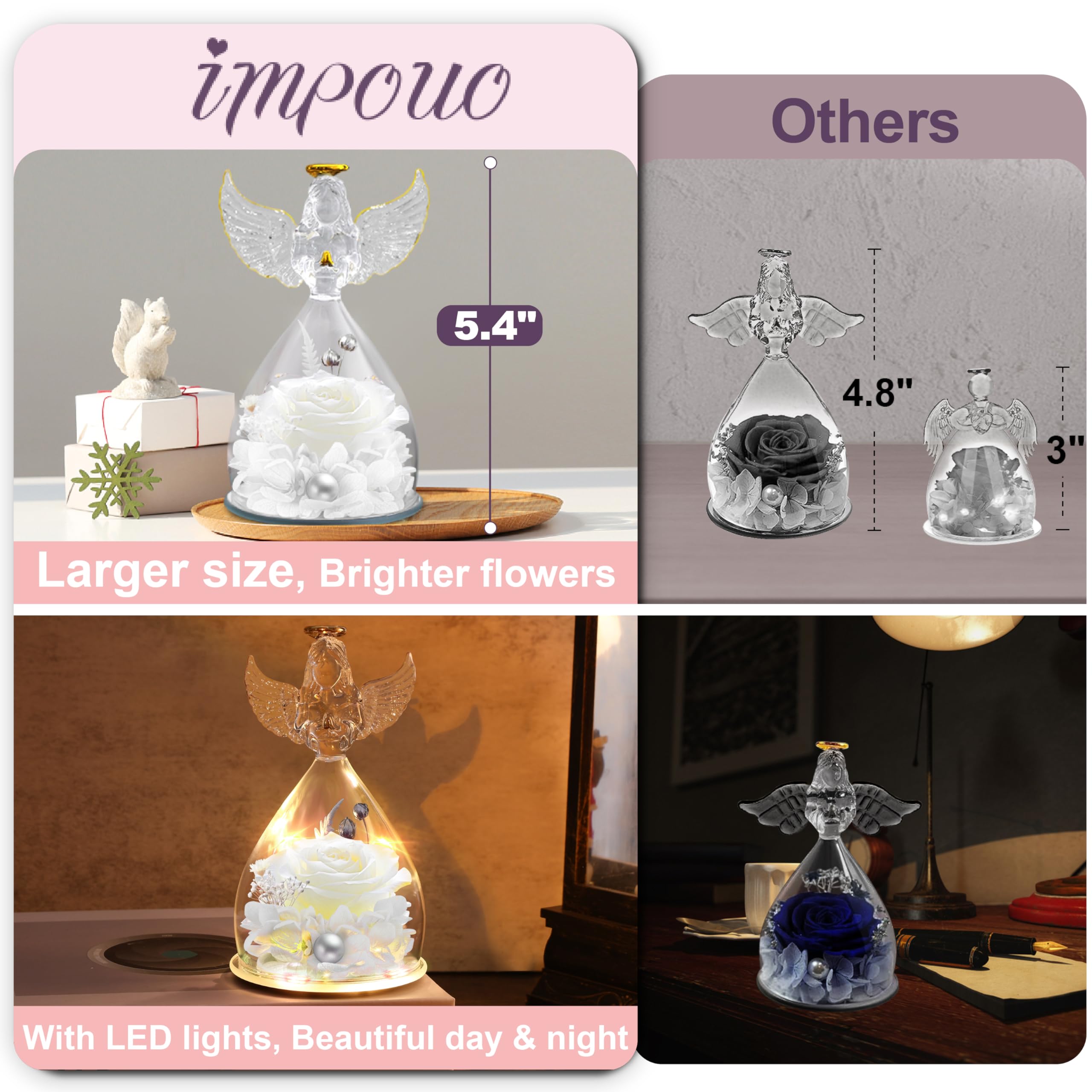 Angel Gifts for Women - Preserved Rose Flower in Glass Angel Figurine with LED Light | Perfect for Mother's Day, Christmas, Thanksgiving, Valentine's Day & Birthday Gifts | Thoughtful Present for Grandma, Mom & Wife | Home Decor, Romantic Gift & Special Occasion Keepsake