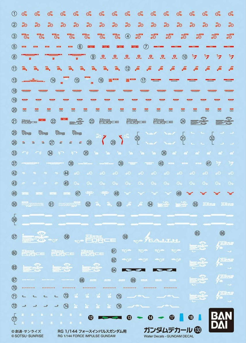 Bandai Gundam Water Slide Decals #130 for RG 1/144 Force Impulse Gundam Model Kit - Premium Transfer Decals for Gundam Builders & Collectors
