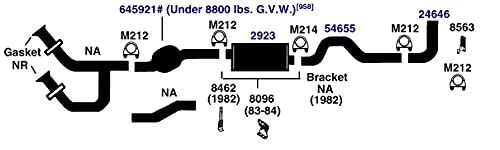 AP Exhaust Muffler 700050 - Durable Car Exhaust Replacement for Smooth Rides