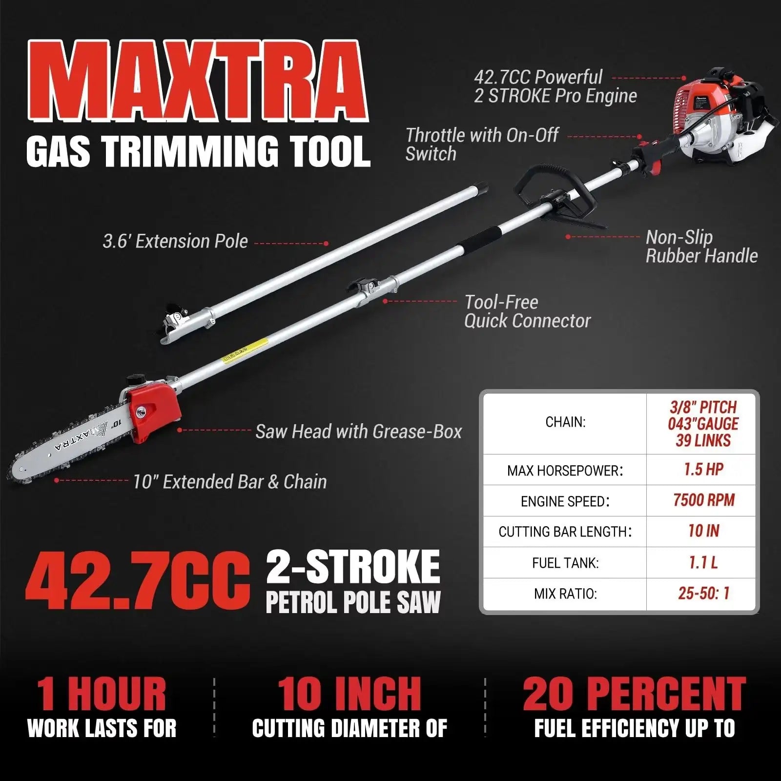 MAXTRA Gas Pole Chainsaw Hedge Trimmer - 20 Inch Cordless Tree Trimmer with 2-Cycle Engine for Professional Landscaping, Tree Pruning & Yard Maintenance | Perfect for Garden, Farm & DIY Projects