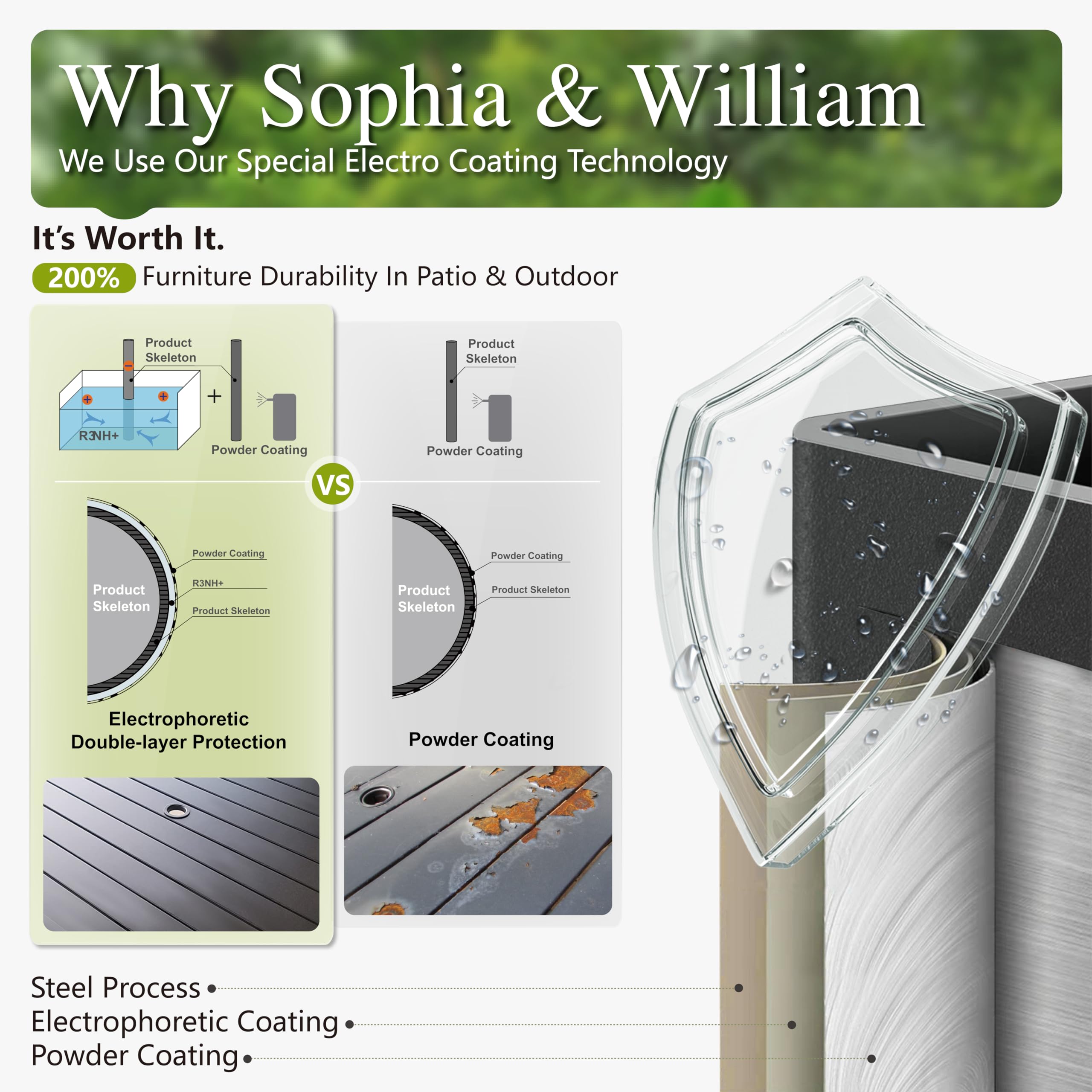 Sophia & William 37