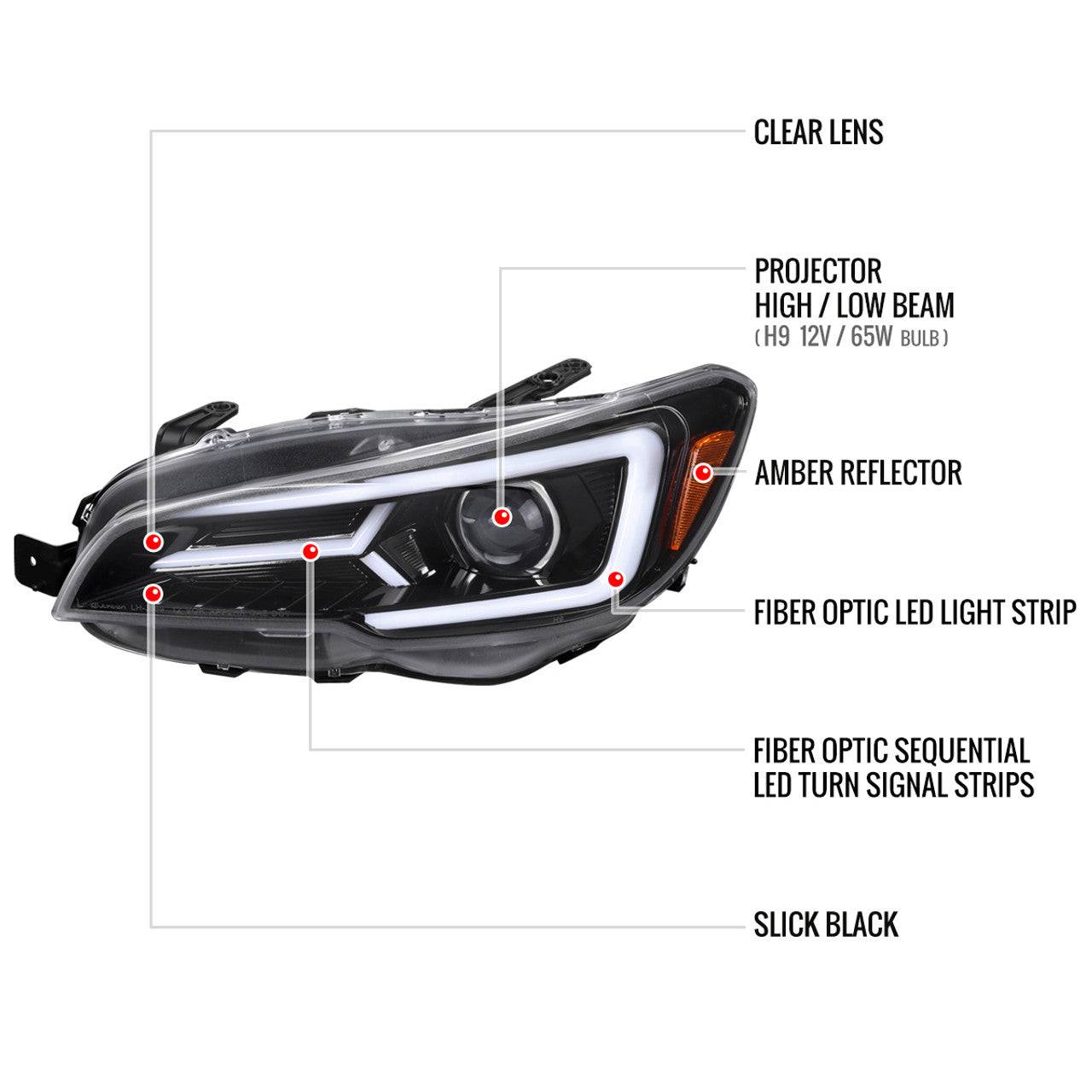 Spec D Tuning LED Headlight for 2015-2021 Subaru Impreza WRX - Glossy Black Housing with Clear Lens, Sequential Turn Signal & LED Light Bar - Upgrade Your Car Lighting for Night Driving & Street Racing