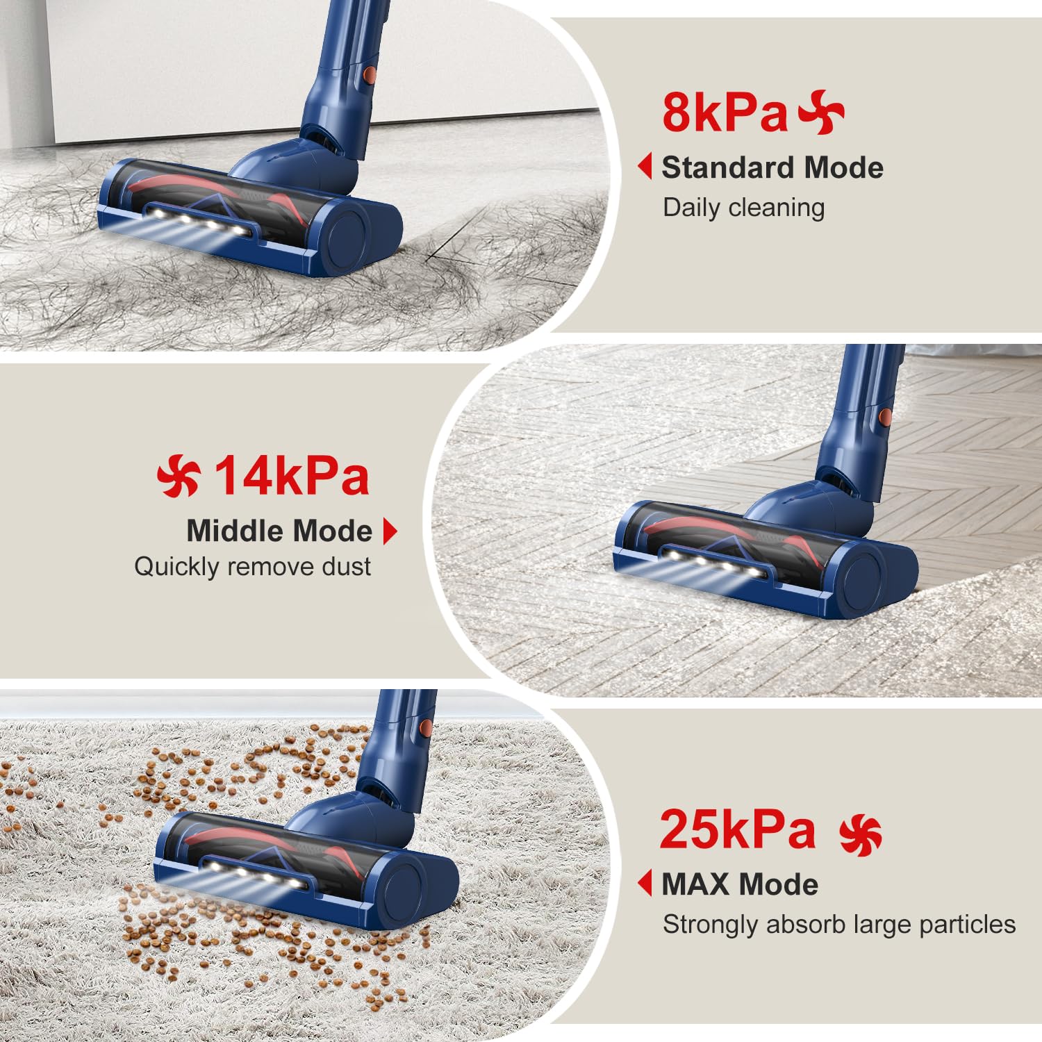 Whall Cordless Vacuum Cleaner - 25KPa Powerful Suction, 280W Brushless Motor, Lightweight Stick Vacuum for Home & Car, Handheld for Pet Hair, Carpets & Hard Floors, 55min Runtime (Blue) - Perfect for Quick Cleanups & Pet Owners