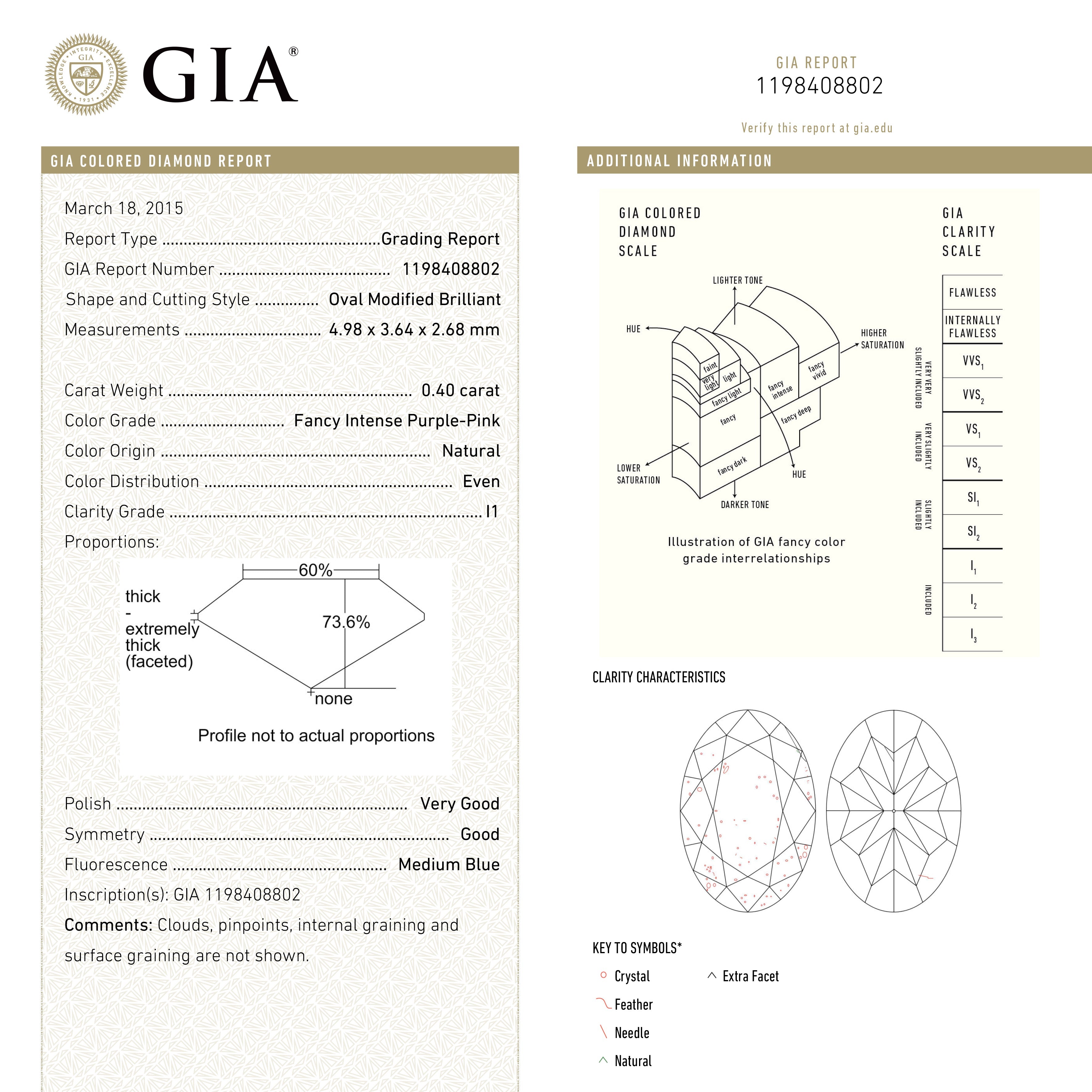 0.40ct GIA Certified Fancy Intense Purple Pink Oval Diamond (4.98x3.64x2.68mm) - I1 Clarity for Engagement Rings & Fine Jewelry