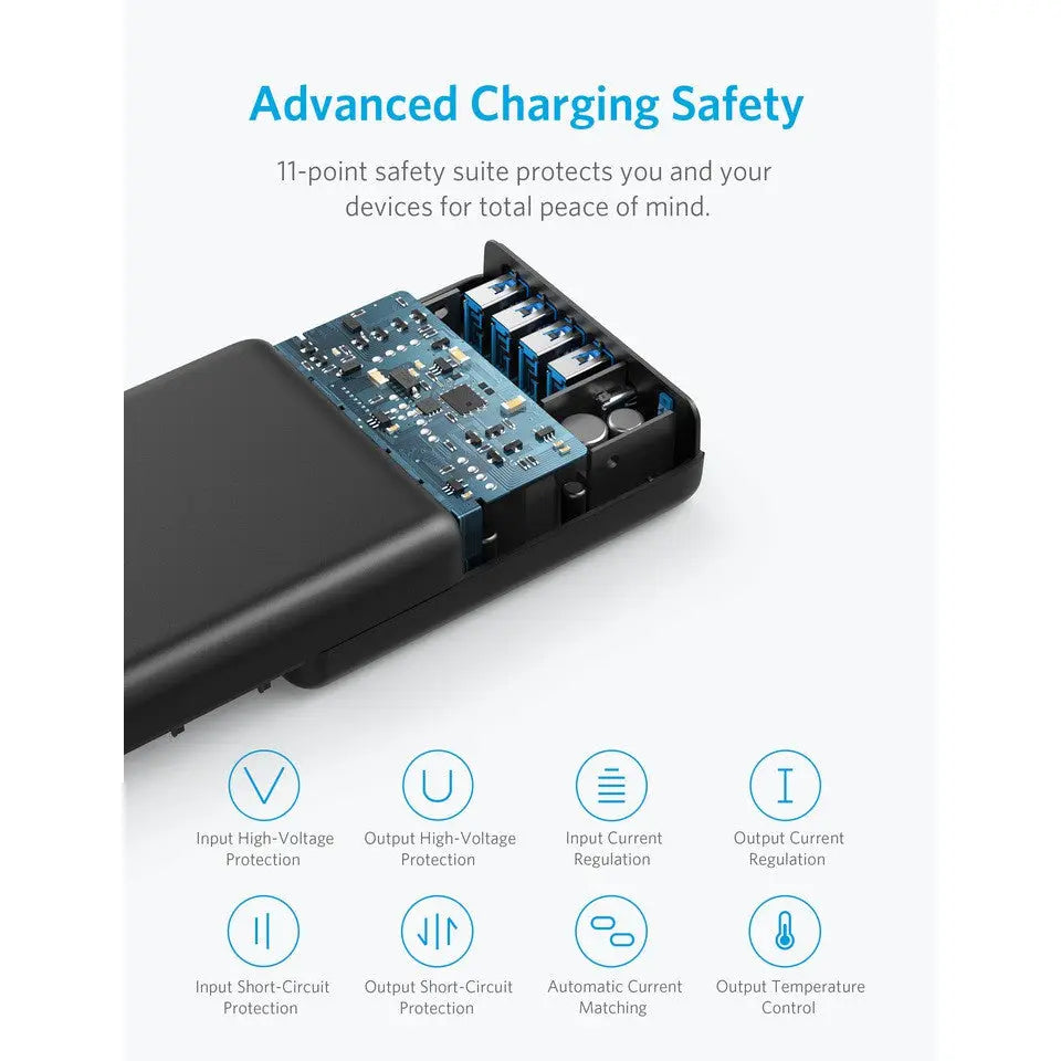 Anker PowerPort 1 PD & 4 USB Wall Charger with USB-C Port - Fast Charging Station for iPhone, Samsung, iPad - Home, Office & Travel Use (Model A2056)