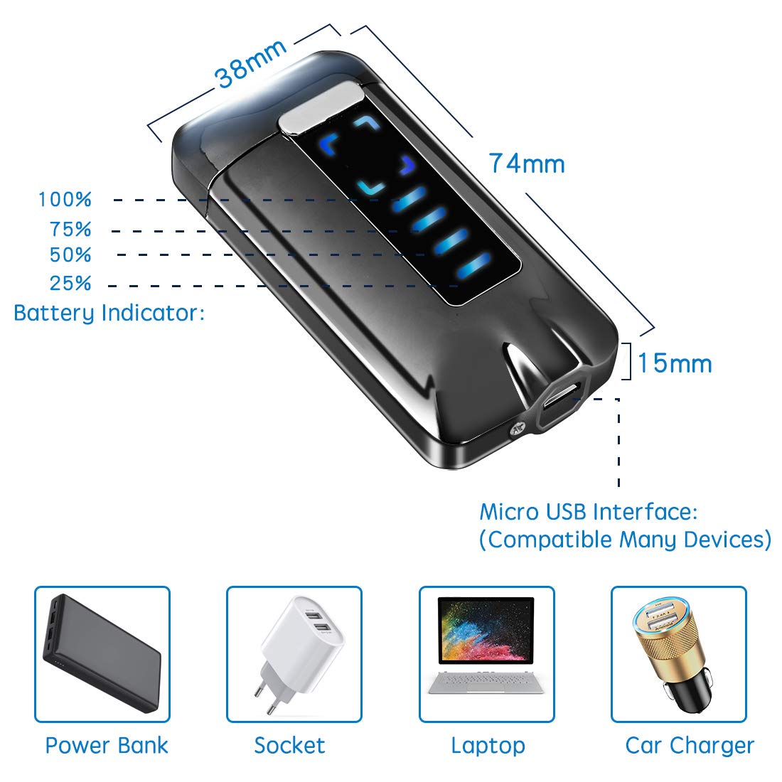 NAOLIU USB Rechargeable Plasma Lighter - Windproof Electric Lighter with LED Display Screen, Perfect Birthday Gift for Men (Great for Camping, Hiking, Outdoor Adventures & Everyday Use)