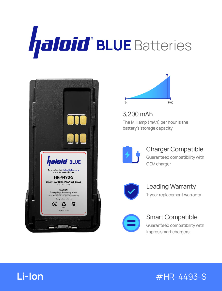 Haloid BLUE HR 4493 S Lithium Battery 4493 S Replacement for Motorola XPR3000 Two-Way Radios - Long-Lasting Power for Communication, Emergency, and Outdoor Activities