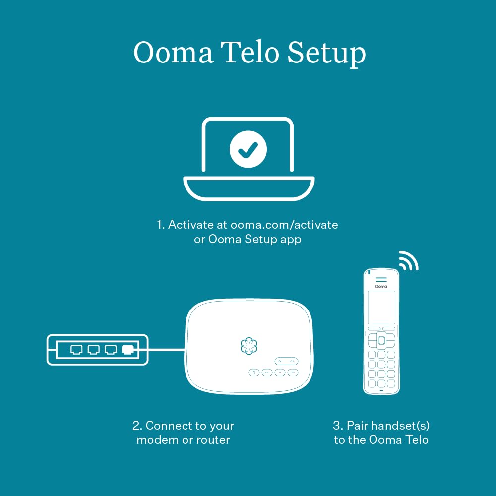 Ooma Telo VoIP Home Phone System with 3 HD3 Handsets - Unlimited Nationwide Calling, Mobile App, Robocall Blocker - Affordable Landline Replacement for Home & Small Business Use