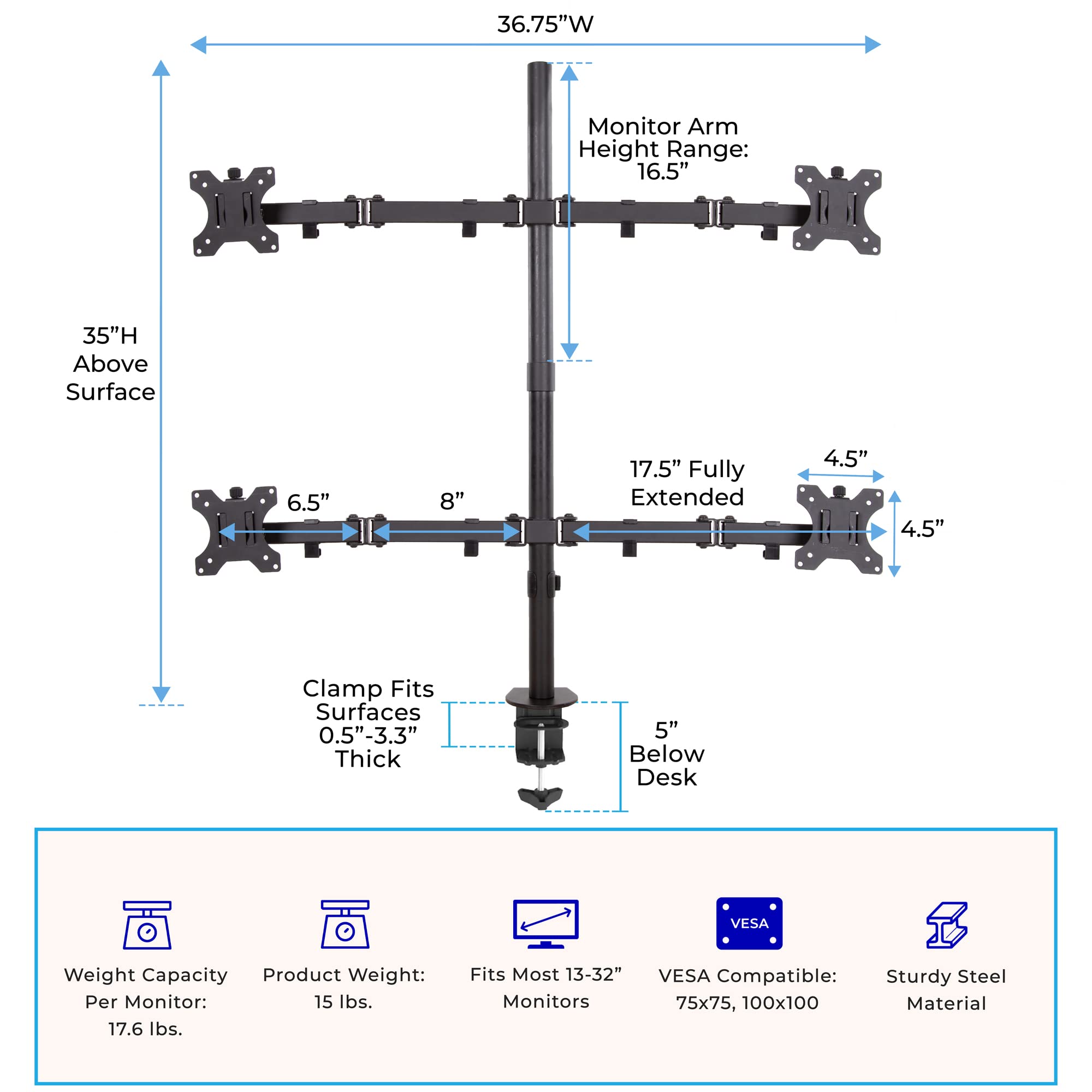 Adjustable 4 Monitor Stand - Clamp-On Quad VESA Mount for 13-32