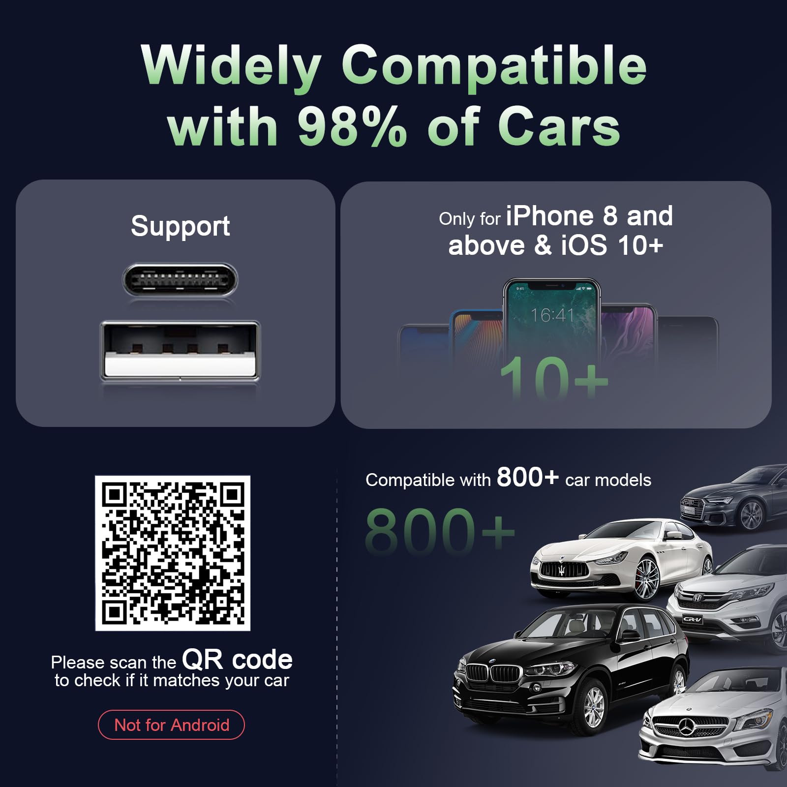 2025 Upgraded Wireless CarPlay Adapter for Apple iPhone - Convert Wired to Wireless CarPlay, Plug & Play for Cars 2018+ & iOS 10+, Fast Stable Connection No Delay (Gray) - Perfect for Commuting, Road Trips & Hands-Free Driving
