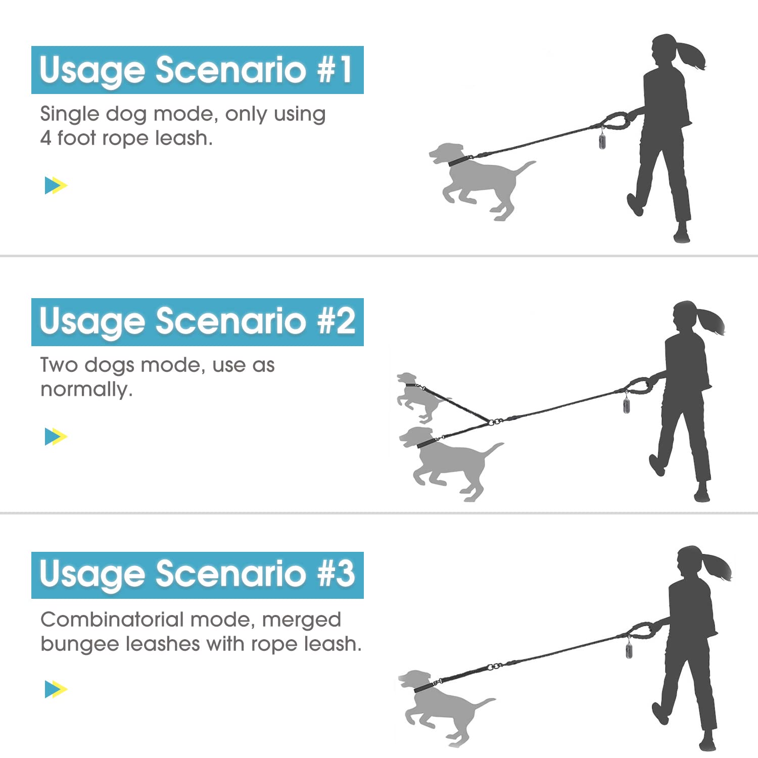 BAAPET 4 FT Double Dog Leash with Shock Absorbing Bungee & Poop Bags - Tangle Free Rope Leash for Small Medium Large Dogs (Medium/Large, Black) - Perfect for Walking, Training & Outdoor Adventures with Two Pets