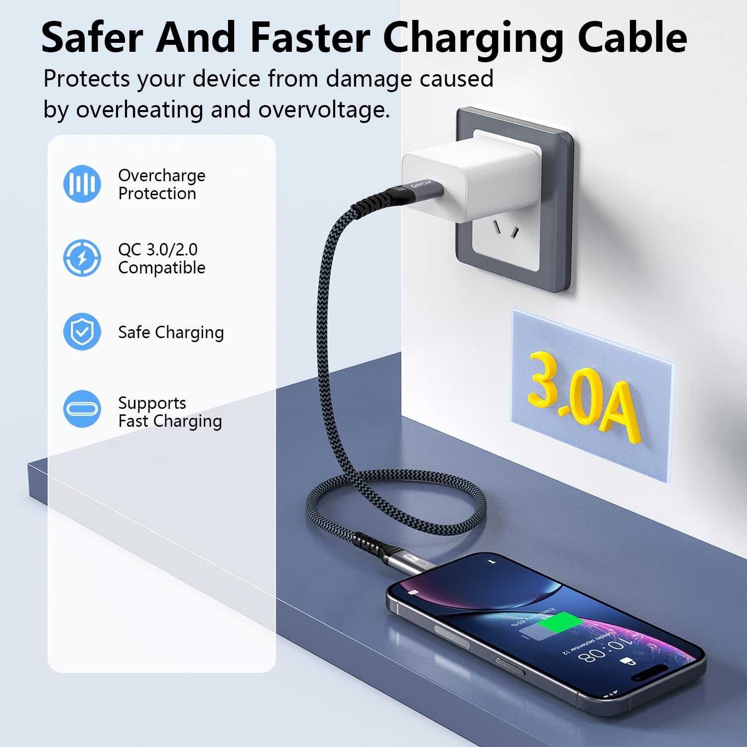GHNTJAP 1FT USB A to USB C Cable - 10Gbps High Speed Data Sync & 60W Fast Charging - USB 3.1 Gen 2 Type C SuperSpeed Cable Compatible with iPhone 15, Galaxy S23, MacBook, PS5 Controller - Perfect for Home, Office, Car & Travel Charging