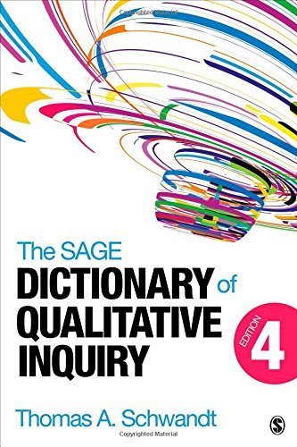 The SAGE Dictionary of Qualitative Inquiry 4th Edition by Thomas A. Schwandt | Qualitative Research Reference Book | Perfect for Social Science Students & Researchers