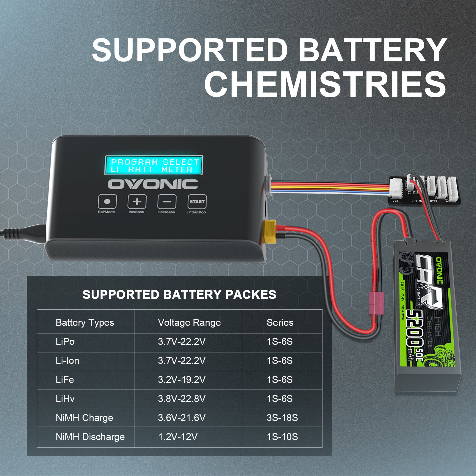 OVONIC Mate 1 100W 10A Smart LiPo Battery Charger for 1-6S LiPo/LiFe & 3-18S NiMH Batteries with XT60 Balance Connector - Perfect for RC Drones, Cars, Airplanes and Hobby Electronics Charging