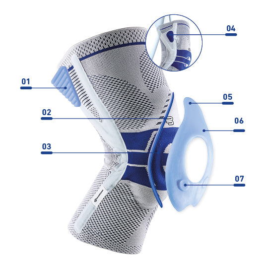GenuTrain P3 Patella Knee Brace - Support & Pain Relief for Running, Sports & Daily Activities - Adjustable & Breathable for Men & Women