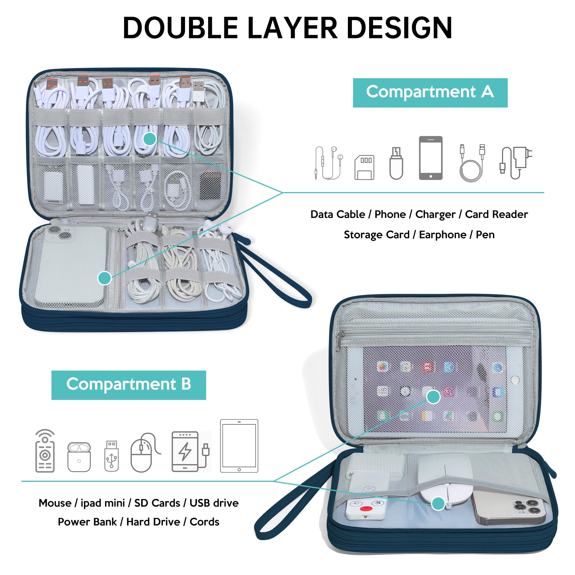 CILLA Electronics Organizer Travel Case - Compact Cable & Cord Organizer Bag for Charger, Phone & Accessories - Perfect for Travel, Office & Home Organization