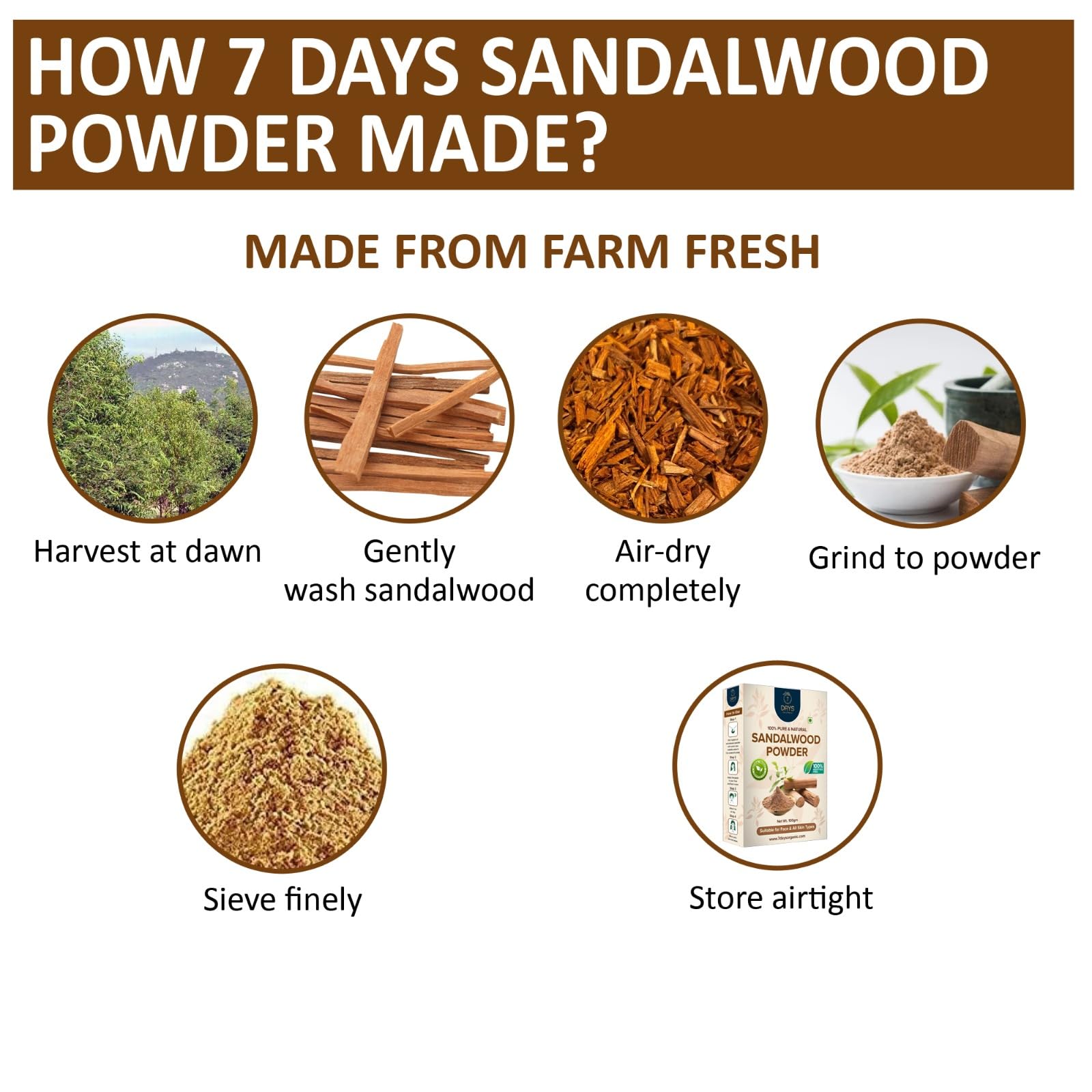 7 DAYS Sandalwood Face Pack Powder - 100% Pure Santalum Album (Chandan) for Glowing Skin & Acne Treatment | Natural Face & Body Care | Perfect for Spa Days & Daily Skincare Routine