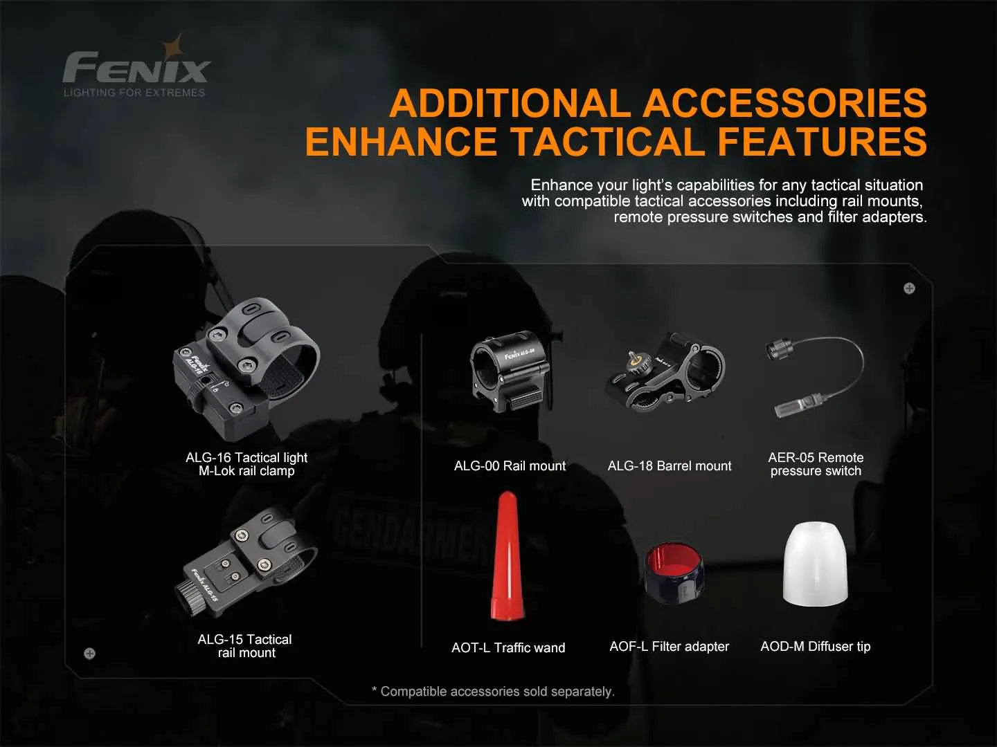 Fenix TK22 TAC Tactical Flashlight - 2800 Lumens High Power LED, Rechargeable, Waterproof for Camping, Hiking, Emergency & Outdoor Adventures