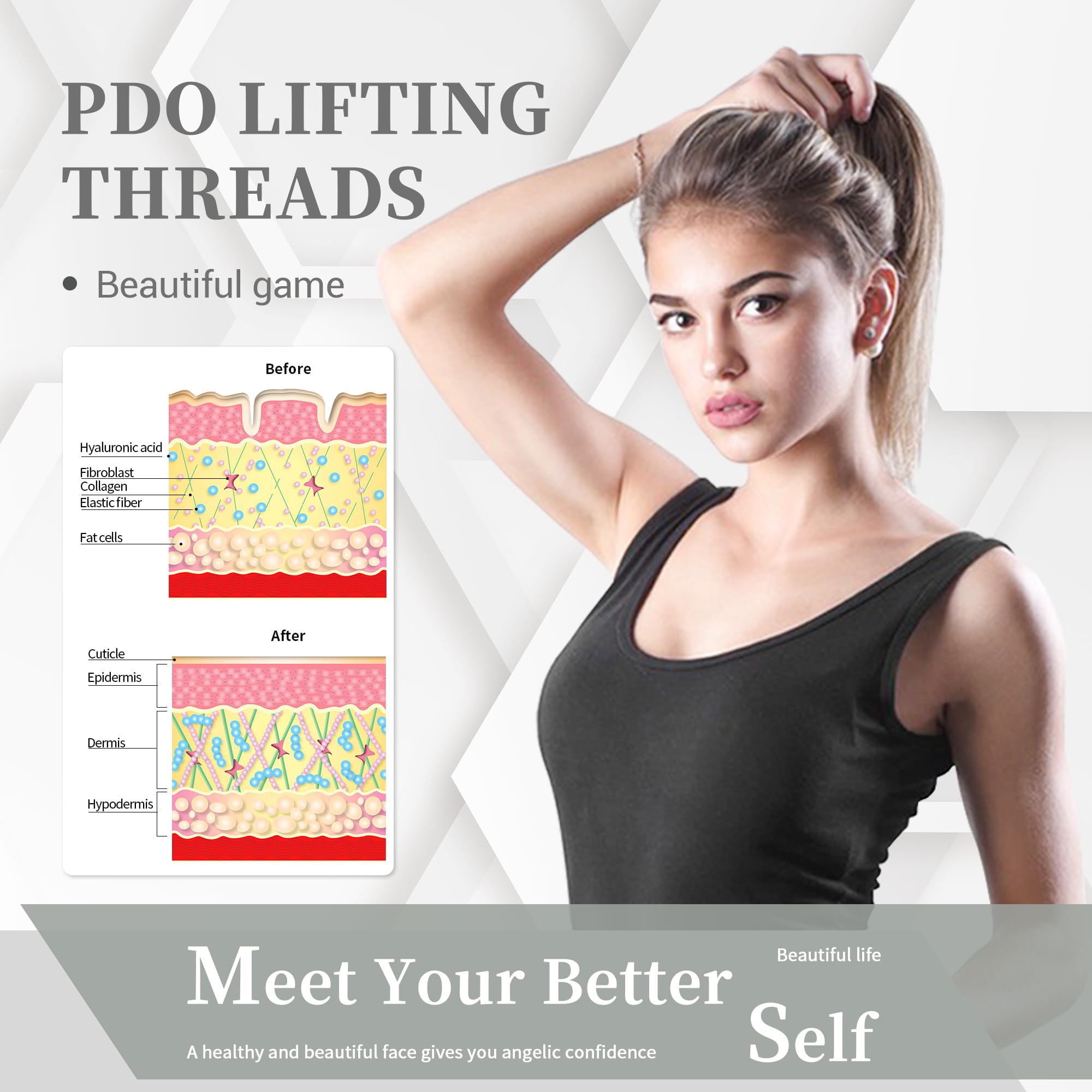 PDO Thread Lift for Face & Body - 100PCS S30G 25mm Blue Protein Threads for Skin Tightening & Rejuvenation | Anti-Aging Facial Treatment & Body Contouring Solution