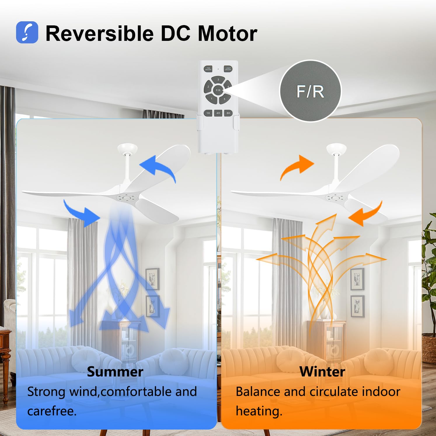 60 Inch Modern Ceiling Fan with 3 Wood Blades - Noiseless Reversible DC Motor & Remote Control - Large Indoor/Outdoor Ceiling Fan without Light - Perfect for Bedroom, Living Room, Patio & Farmhouse - White