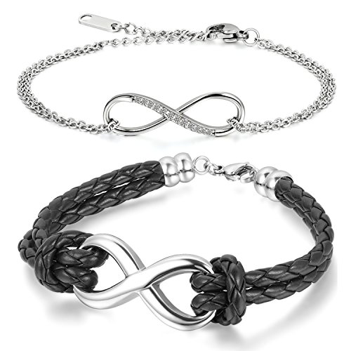 Stainless Steel.multiple