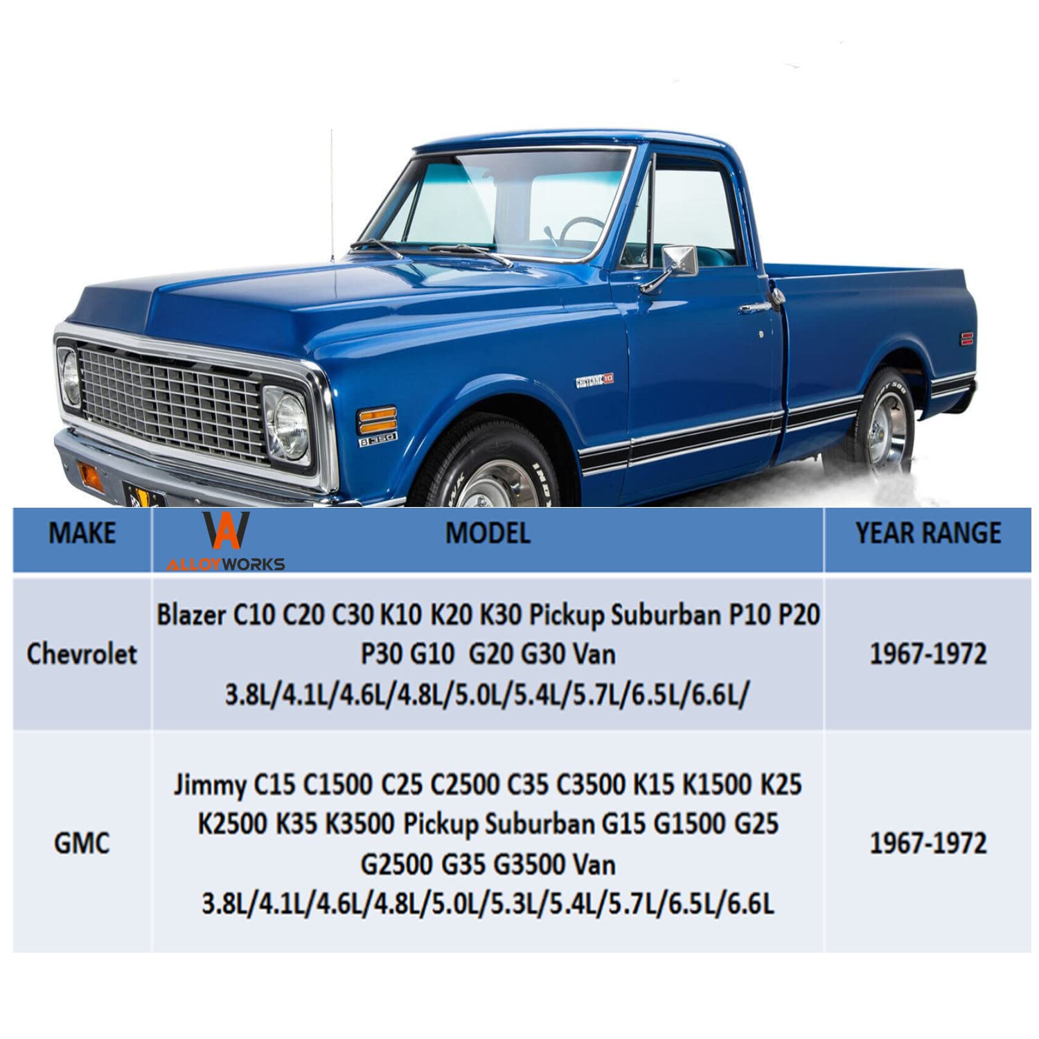 AlloyWorks CU369 Full Aluminum 3-Row Radiator for 1967-1972 Chevy GMC C/K Series C10 C20 C30 Pickup & Suburban Trucks - Includes 2x12