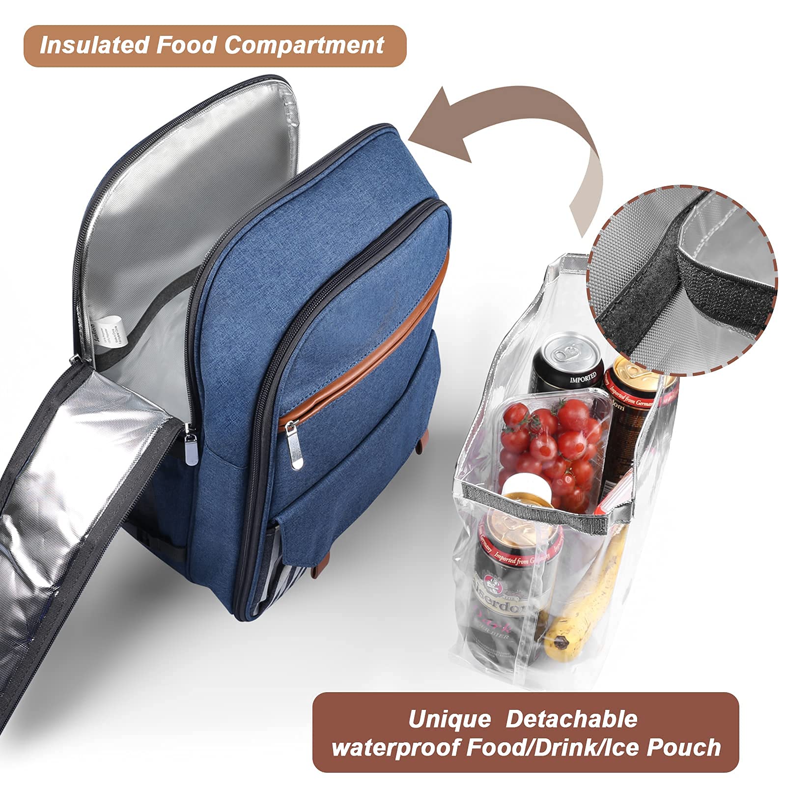 Sunflora 4-Person Insulated Picnic Backpack with Cooler Compartment - Navy & Blue Stripe Outdoor Picnic Set for Beach, Camping, Hiking & Family Gatherings
