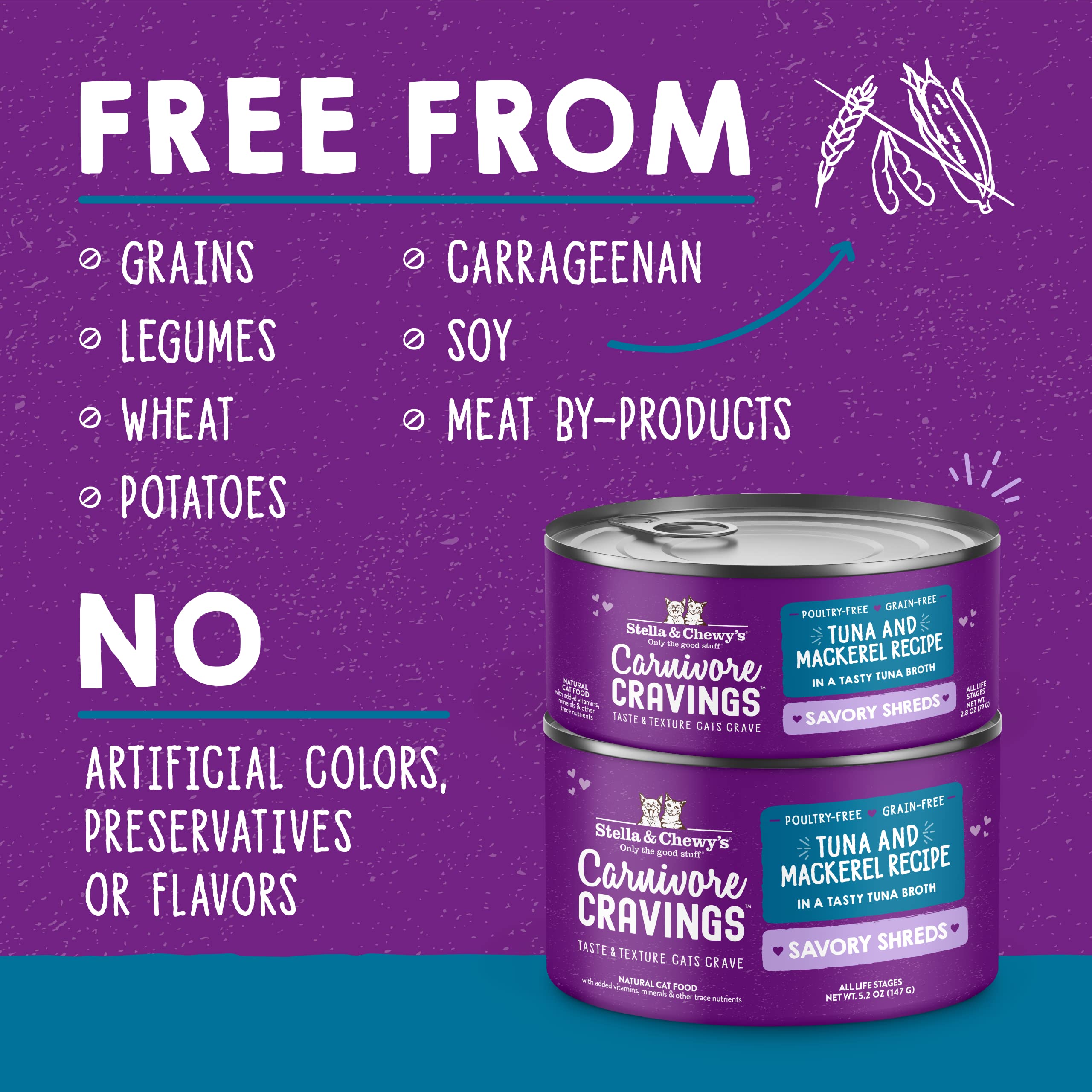 Stella & Chewy’s Grain Free Wet Cat Food - High Protein Wild-Caught Tuna & Mackerel Recipe in Savory Shreds (12 Pack of 2.8oz Cans) - Perfect for Picky Eaters & Indoor Cats