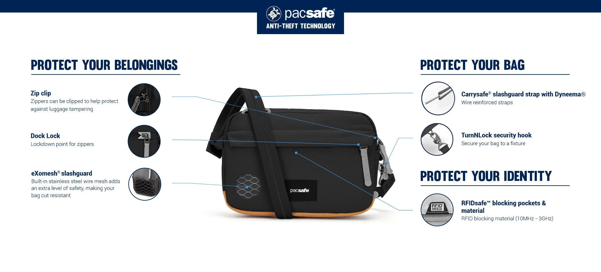 Pacsafe Go Anti-Theft Crossbody Bag - Secure Travel Purse for Women & Men - RFID Blocking, Slash Proof - Perfect for Commuting, Shopping & Travel