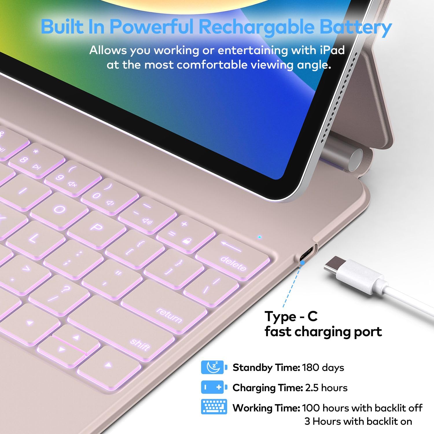 Magnetic Keyboard Case for iPad Air 13 (M3 2025 / M2 2024) & iPad Pro 12.9 inch 6th/5th/4th/3rd Gen - Slim Magic-Style Cover with Multi-Touch Trackpad & Floating Stand - Perfect for Typing, Drawing, and Office Work