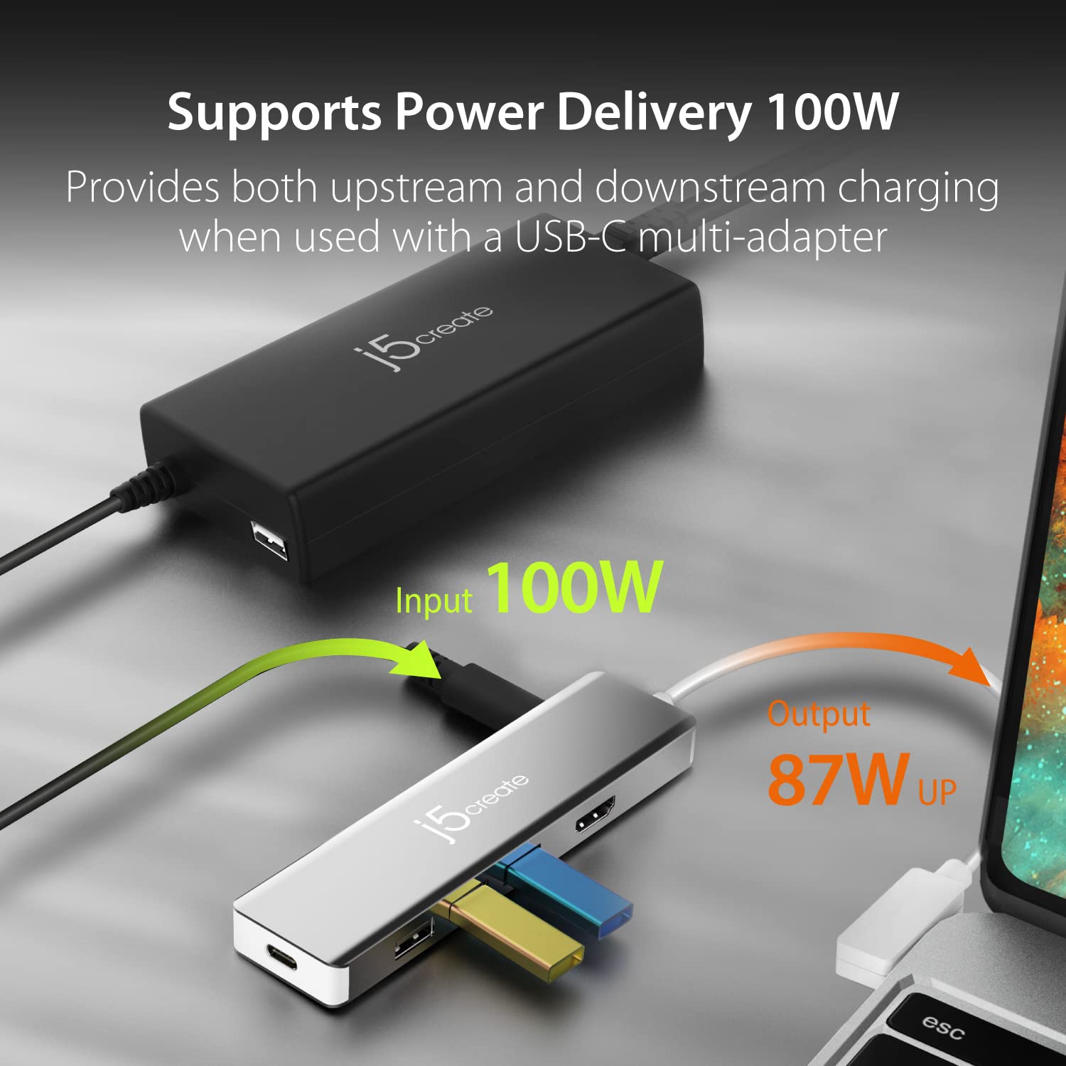 J5Create USB C Docking Station 12-in-1 with Dual 4K 60Hz HDMI DisplayPort, M.2 SSD Slot, 10Gbps USB-A, Card Reader, 100W PD Charging, Ethernet - Perfect for Home Office, Gaming & Multi-Monitor Setup