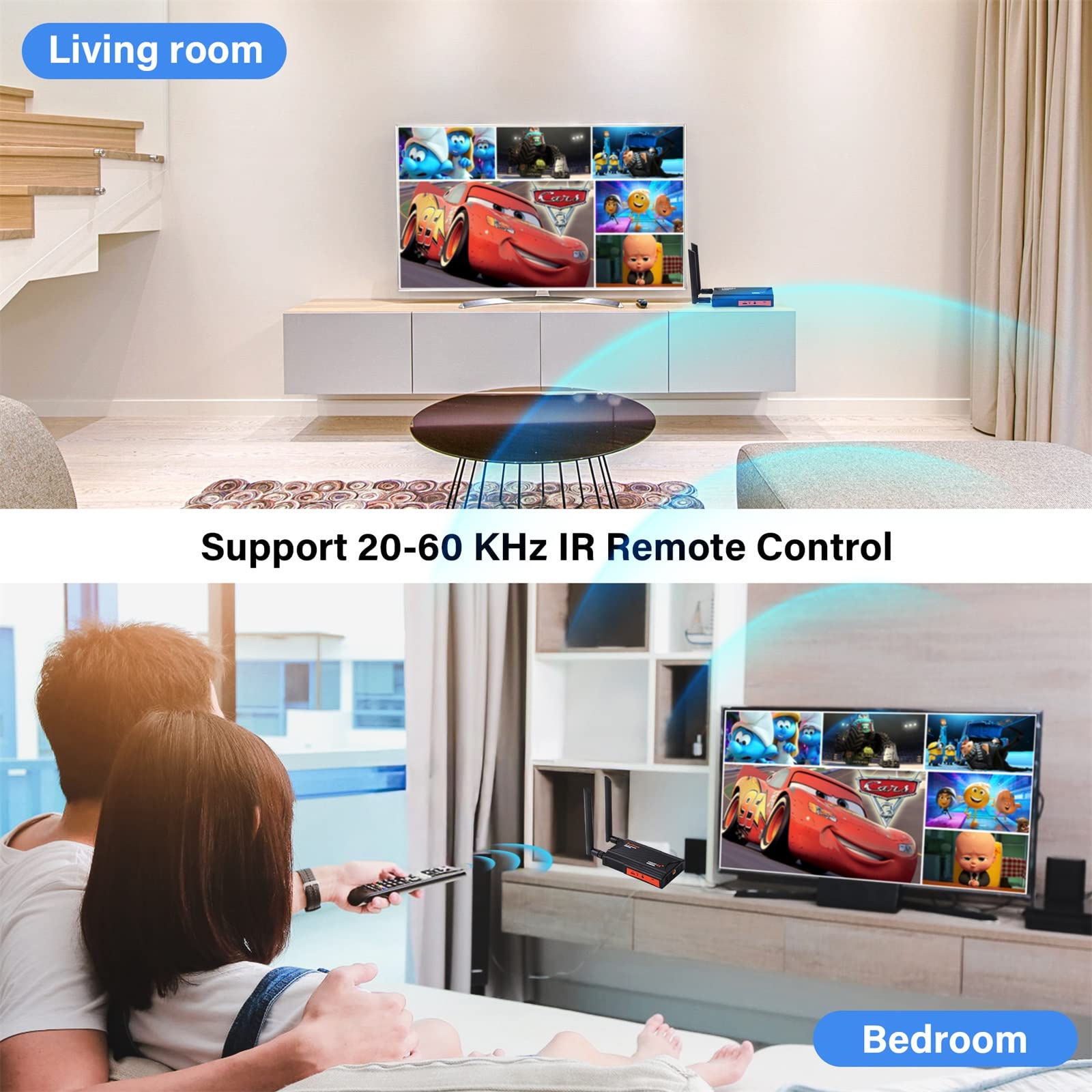 Wireless HDMI Transmitter and Receiver Kit - 1080P Full HD, 820FT Range with HDMI Loop-Out & IR Remote Support - Stream from PC, Laptop, Camera, PS4/PS5 to HDTV, Projector, DSLR - Perfect for Home Theater, Gaming & Professional Presentations