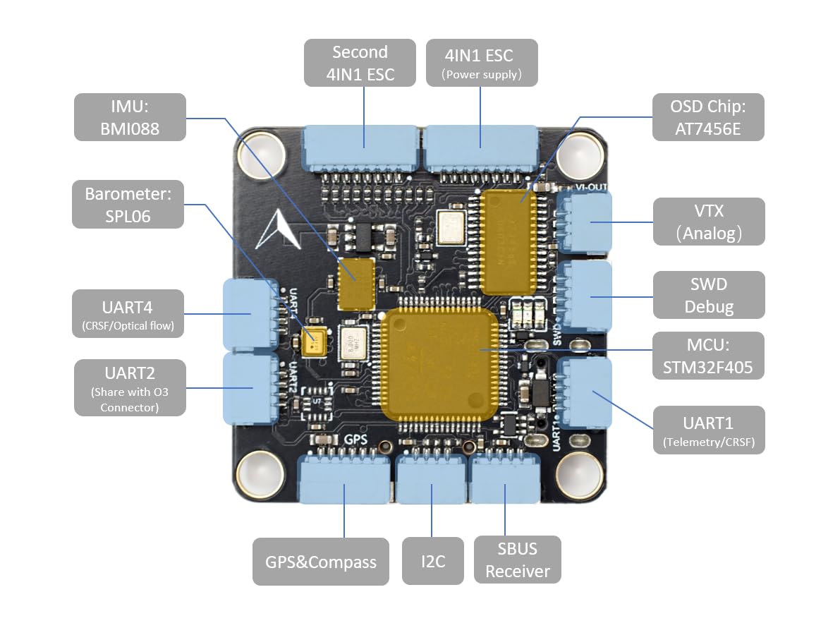 MicoAir405 Flight Controller with BMI088 & SPL06 Sensors - Compatible with Ardupilot & INAV for FPV Drones - Perfect for Aerial Photography, Racing, and DIY Drone Projects