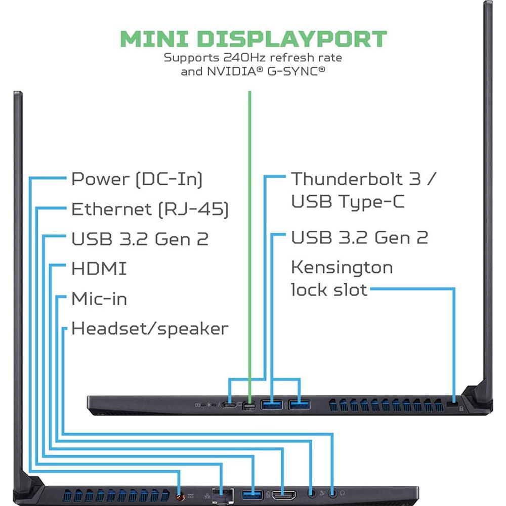 Acer Aspire 5 15.6