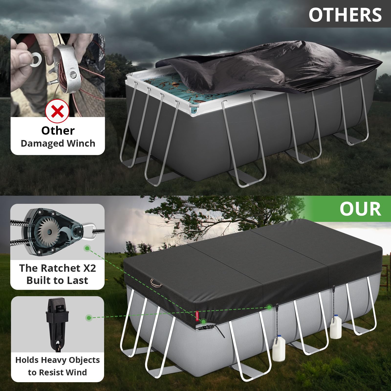 2024 Upgrade Super Windproof 12x24FT Rectangle Above Ground Pool Cover - Durable Tear-Resistant Winter Oval Pool Cover with Enhanced Ratchets & Tarp Clips - Perfect for Inground/Above Ground Pools, Hot Tubs, and Outdoor Water Features