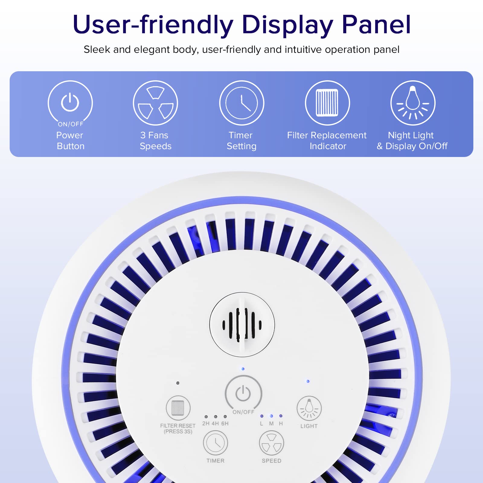 BS-01 White H13 True HEPA Air Purifier for Bedroom - Removes 99.97% of Smoke, Dust, Pollen & Pet Dander | Fragrance Sponge, Night Light & Timer | Ideal for Homes with Pets, Smokers & Allergy Sufferers | Perfect for Night Use & Small Rooms