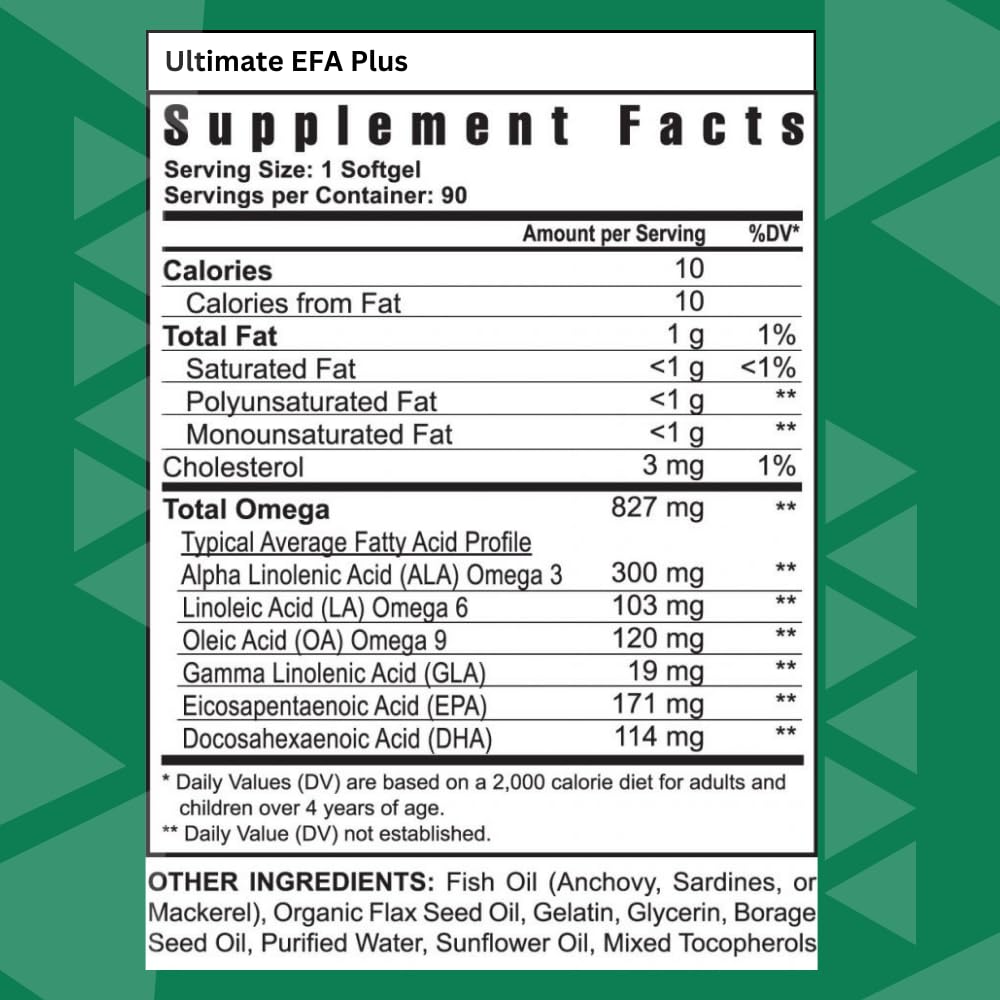 Original Healthy Body Brain and Heart Supplement Pack - Boost Energy, Focus & Cardiovascular Health | Perfect for Busy Professionals & Active Lifestyles