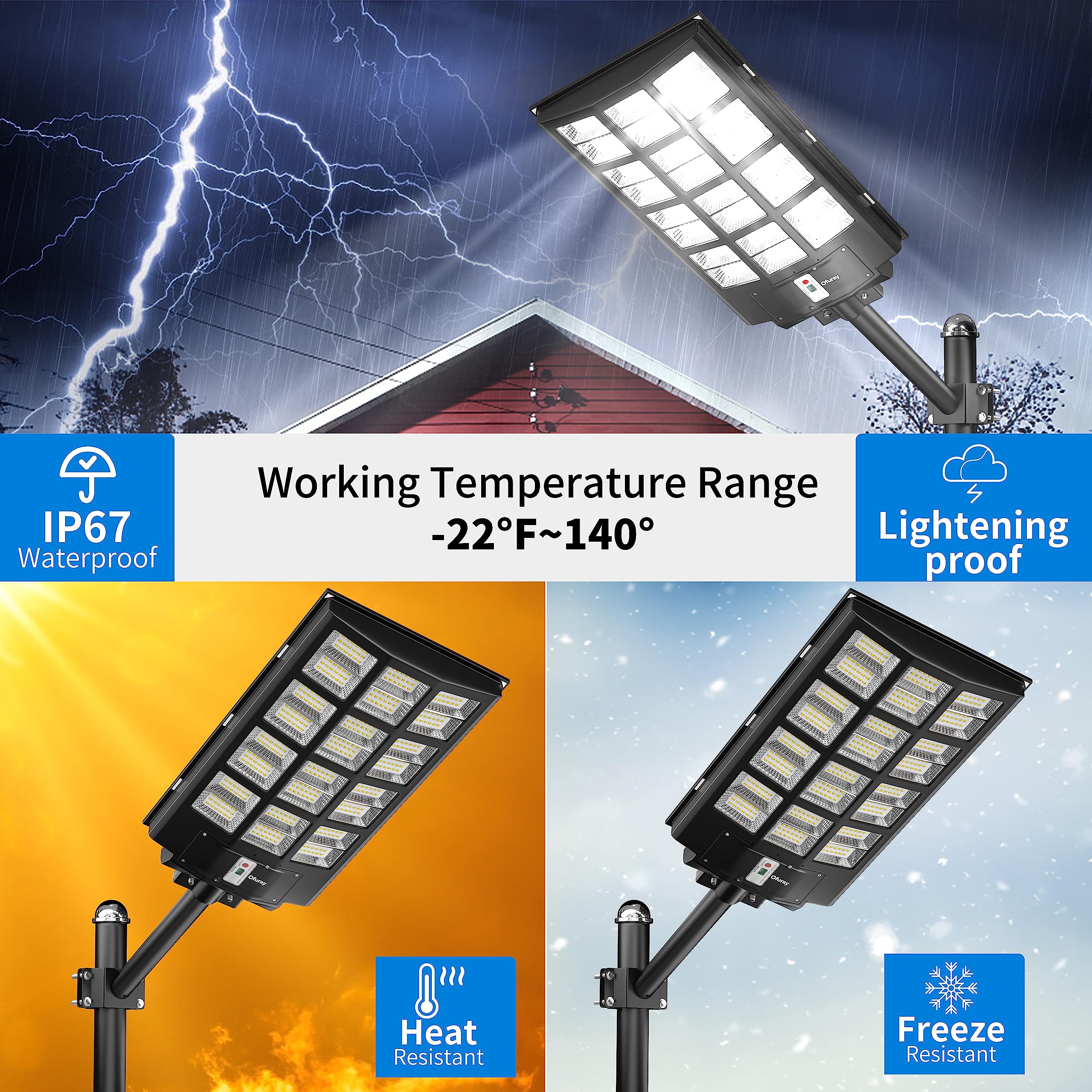 Ofuray OF-5600W 560,000LM Solar Street Lights Outdoor - Commercial Solar Security Flood Lights with Remote & Motion Sensor, 6500K Waterproof LED for Parking Lots, Streets, Barns (Dusk to Dawn) - Perfect for Home Security, Pathway Lighting & Large Area Illumination