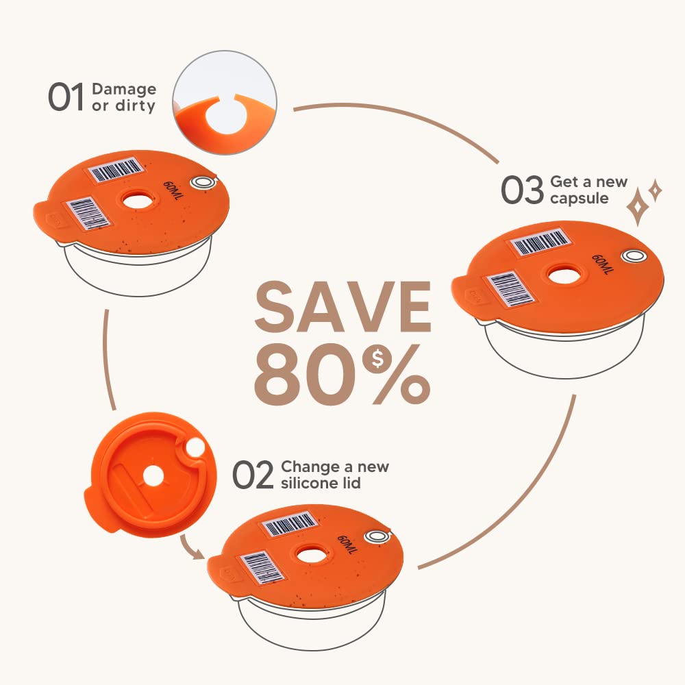 Reusable Tassimo Coffee Capsules - Compatible with Bosch Tassimo Machines, Refillable Coffee Pods (60ml + 180ml) with Scannable Barcode - Perfect for Home & Office Brewing