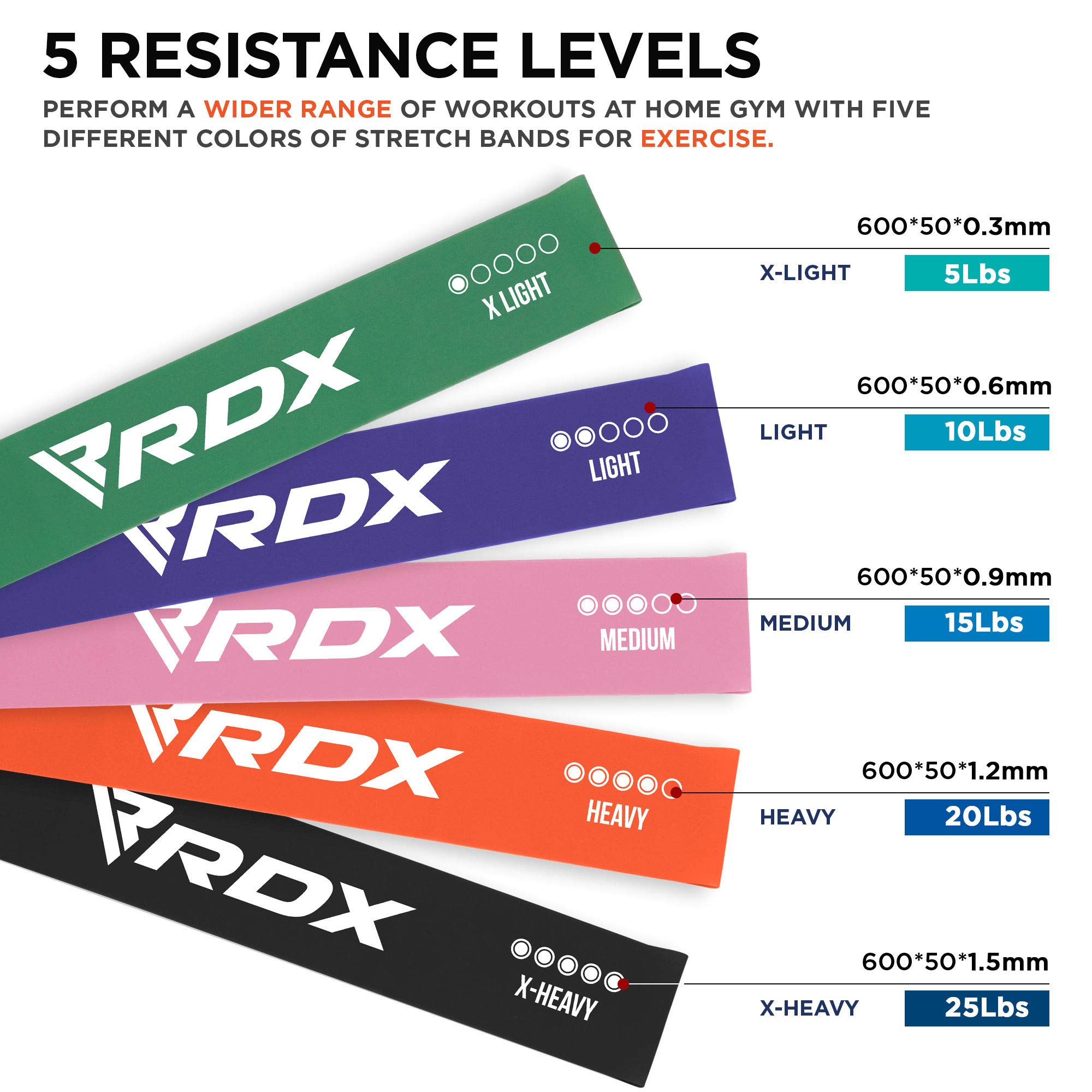 RDX 5-Level Resistance Bands Set - RoHS & CPSIA Certified, Skin-Friendly Thick Stretch Loops for Yoga, Home Gym, Fitness Workouts - Perfect for Glutes, Pilates, Leg & Arm Training, Mobility Exercises & Body Toning - Ideal for Home Workouts, Gym Training & Physical Therapy Sessions