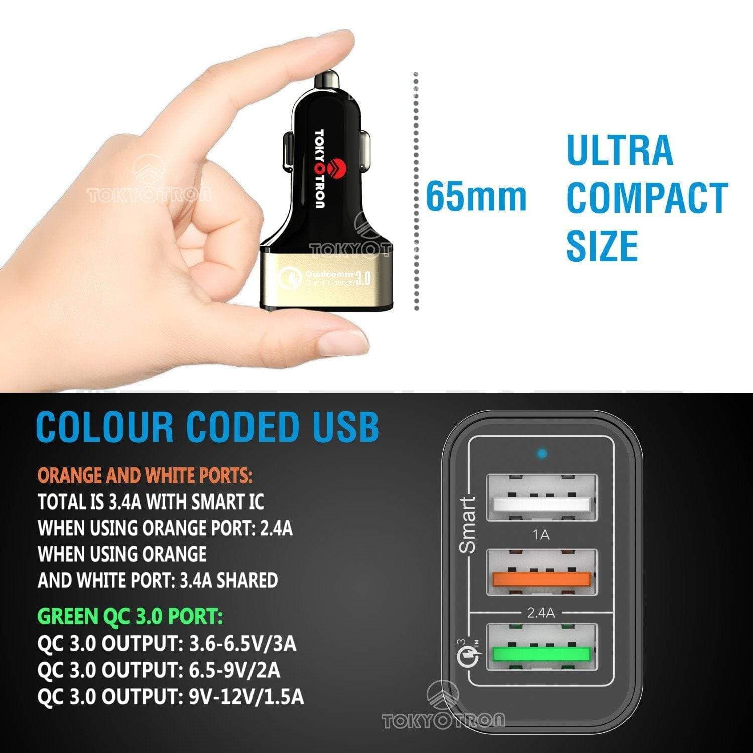 Fast Charging Tokyotron 3-Port USB Car Charger with Qualcomm Quick Charge 3.0 - Power Multiple Devices On-The-Go for Road Trips & Commuting
