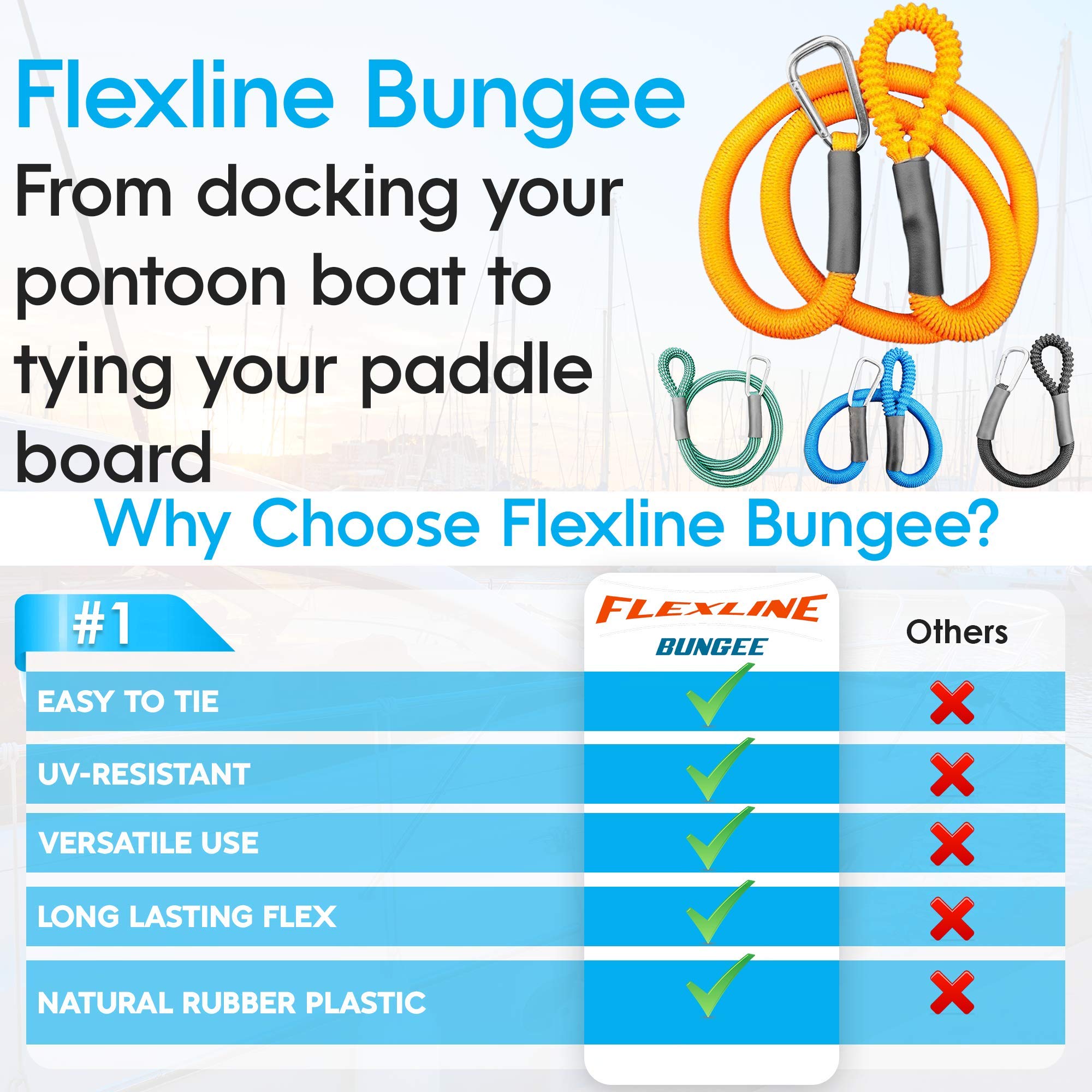 Premium Marine Dock Line & Boat Anchor Rope - Heavy Duty Nylon Boat Accessories for Docking, Mooring & Anchoring (4-24ft) - Ideal for Sailboats, Yachts & Fishing Boats