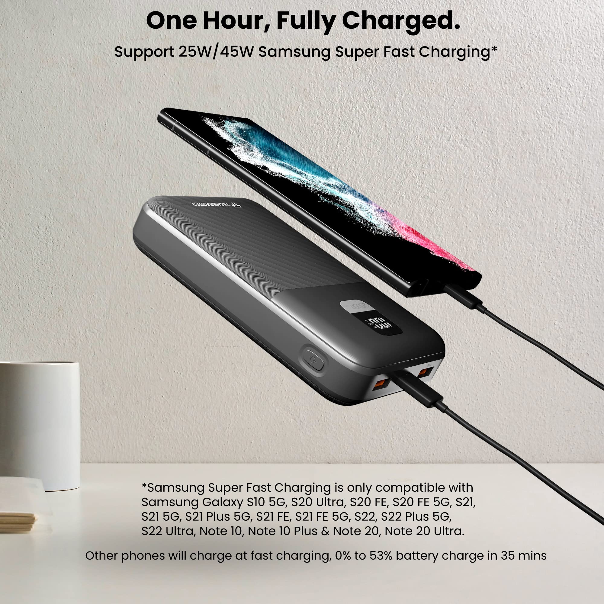 20000mAh 65W USB-C Fast Charging Power Bank - Portable Laptop Charger for MacBook Pro, Dell, HP, Chromebook | High-Speed Phone Charger for iPhone 16/15/14, Samsung Galaxy S24/S23, iPad Pro | Perfect for Travel, Work, Gaming & Emergency Power Backup