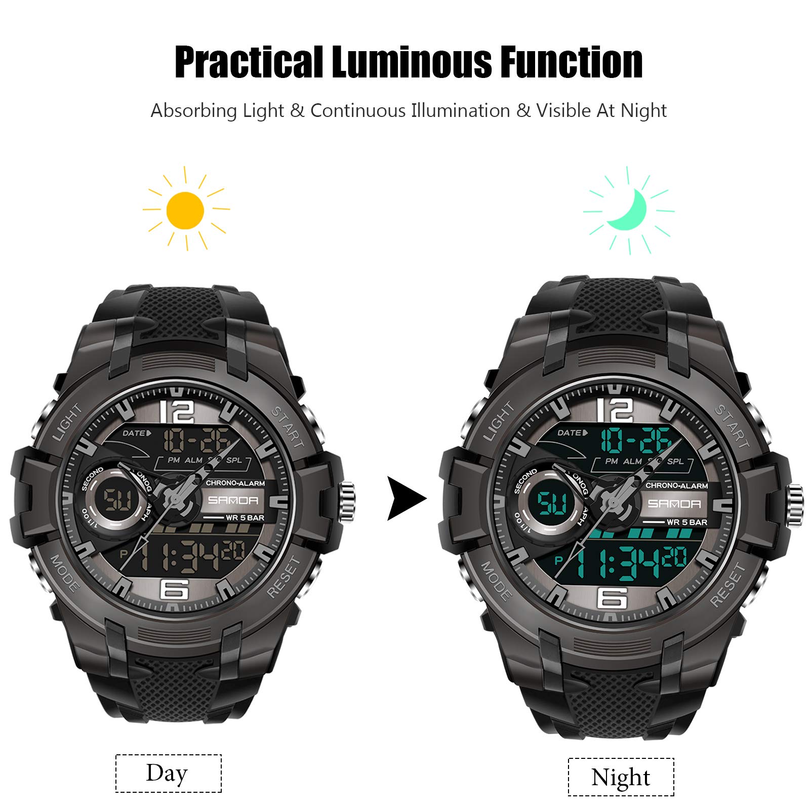 RORIOS Men's Digital Quartz Sports Watch - Waterproof Chronograph Wristwatch with Alarm & Timer - Perfect for Running, Gym, Outdoor Activities & Daily Wear