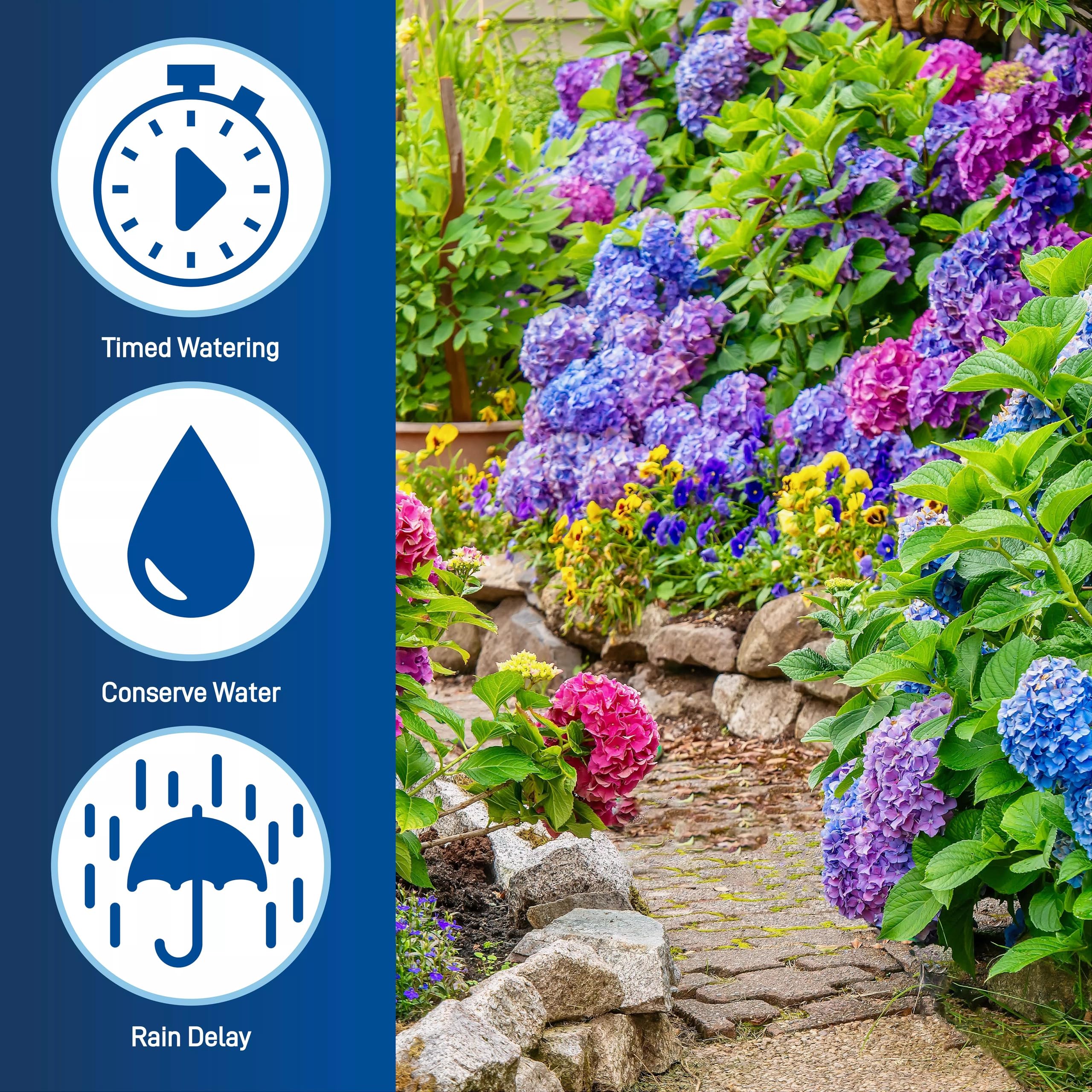 2-Pack 1-Outlet Programmable Digital Hose Watering Timer - Automatic Garden Irrigation System for Lawns, Plants & Flower Beds | Outdoor Water Saving Solution
