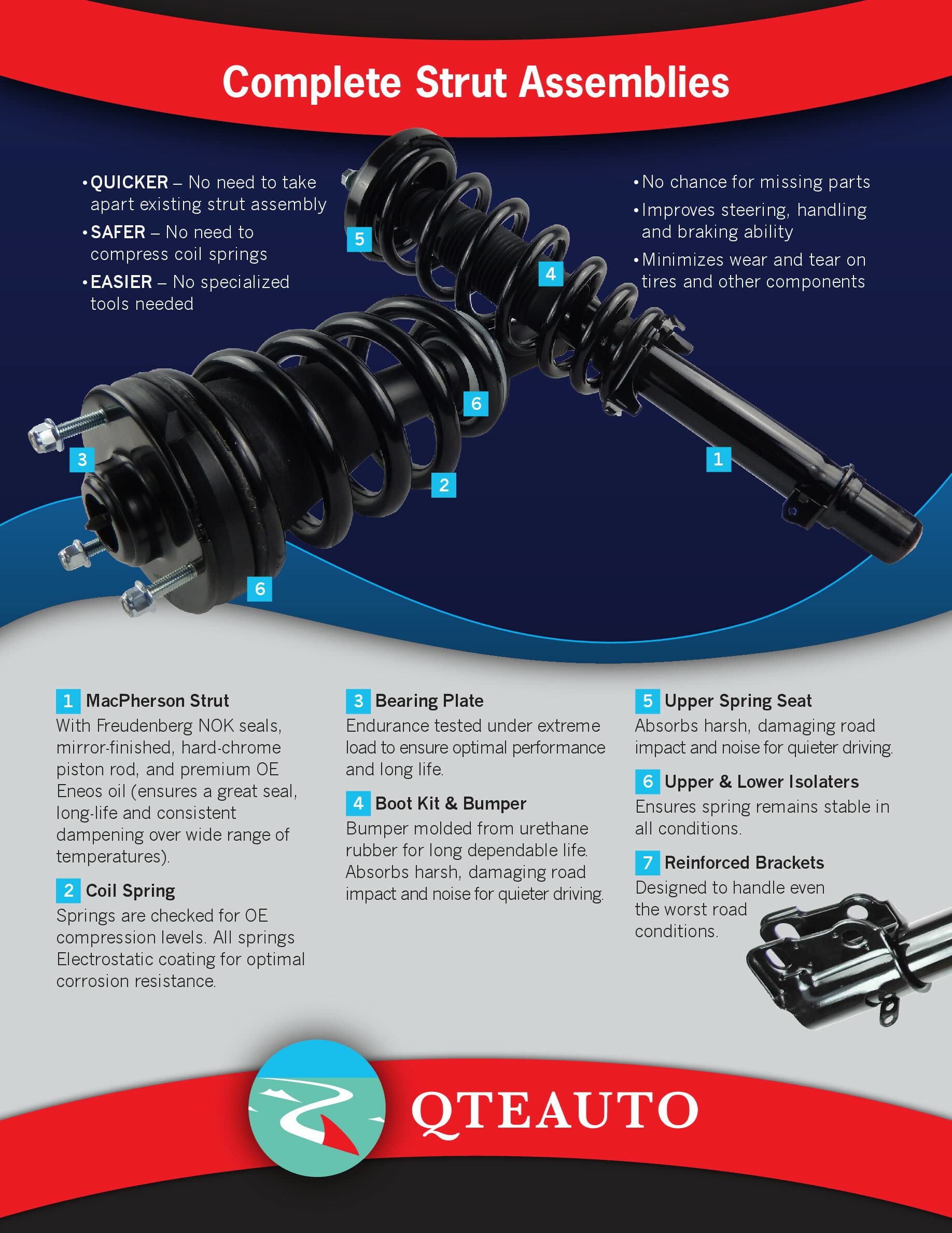PM Auto Front Right Quick Complete Strut with Coil Spring - Compatible with 2010-2017 Chevrolet Equinox (Excluding 19