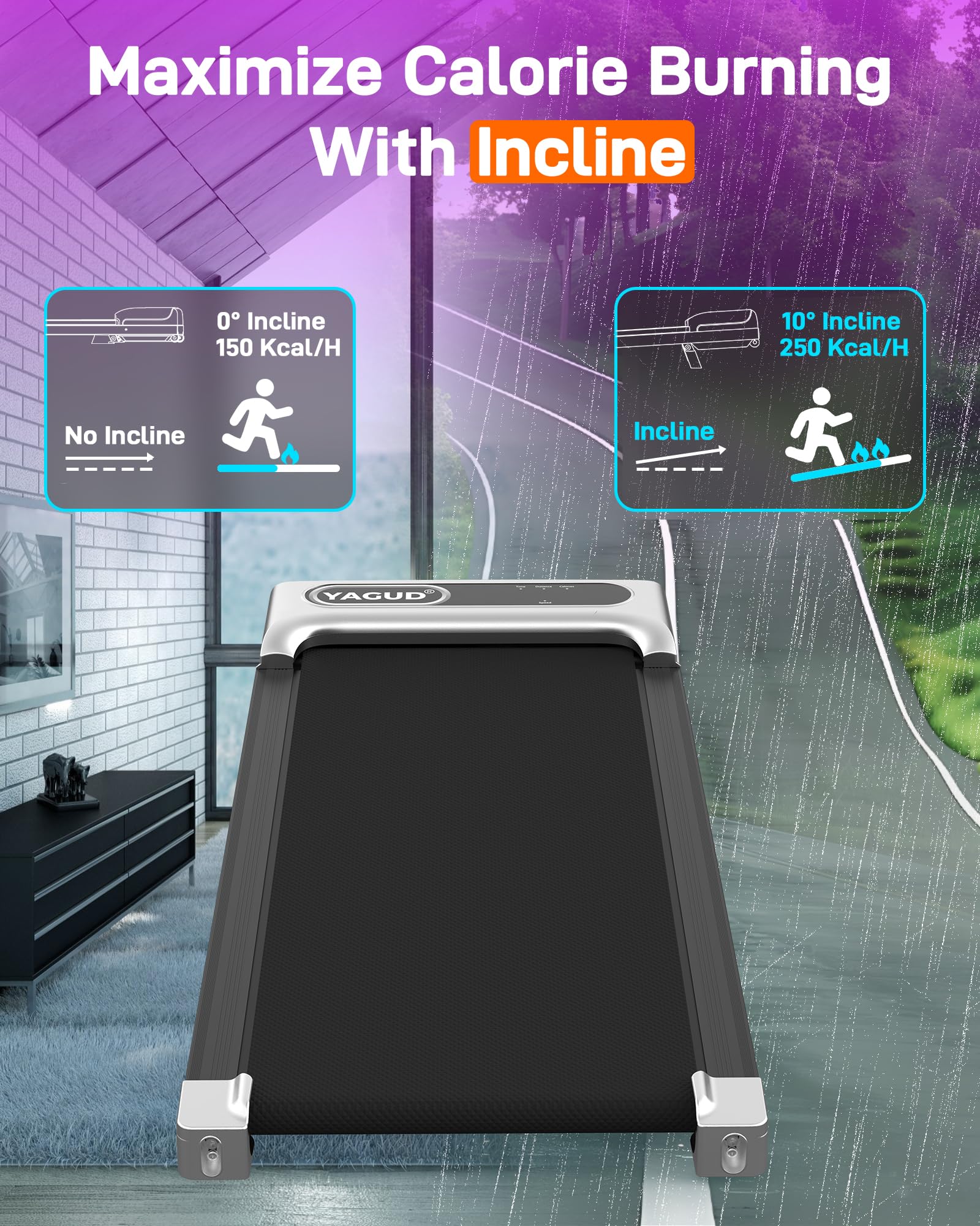Under Desk Treadmill - 2.5HP Portable Walking Pad with Remote Control & LED Display for Home Office Use | Compact Jogging Running Machine for Small Spaces & Work from Home Fitness