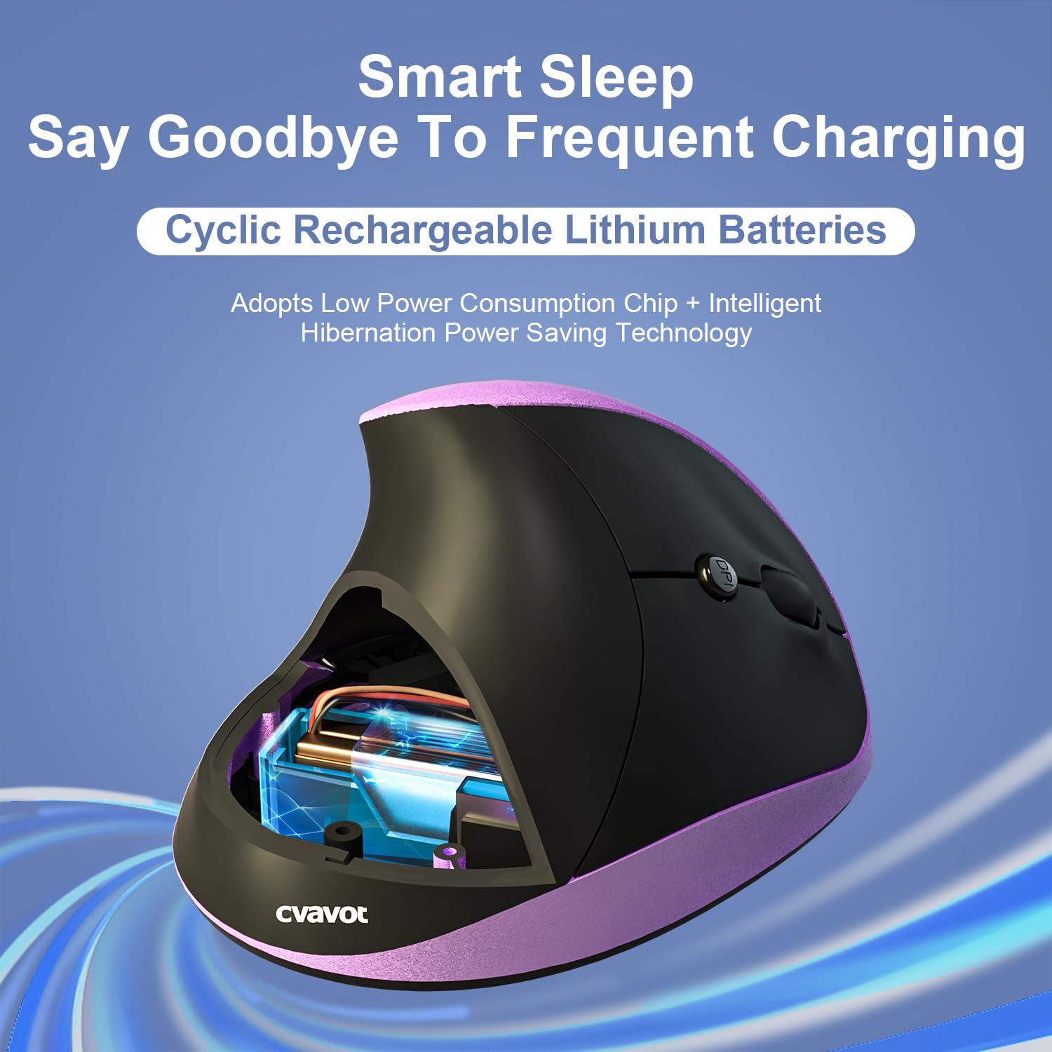 Ergonomic Vertical Wireless Mouse for Right Hand - 2.4GHz USB, 6 Buttons, Adjustable DPI 800/1200/1600 - Comfortable Small Mouse for PC, Laptop, Mac (Purple) - Perfect for Office Work, Gaming & Long Computer Sessions