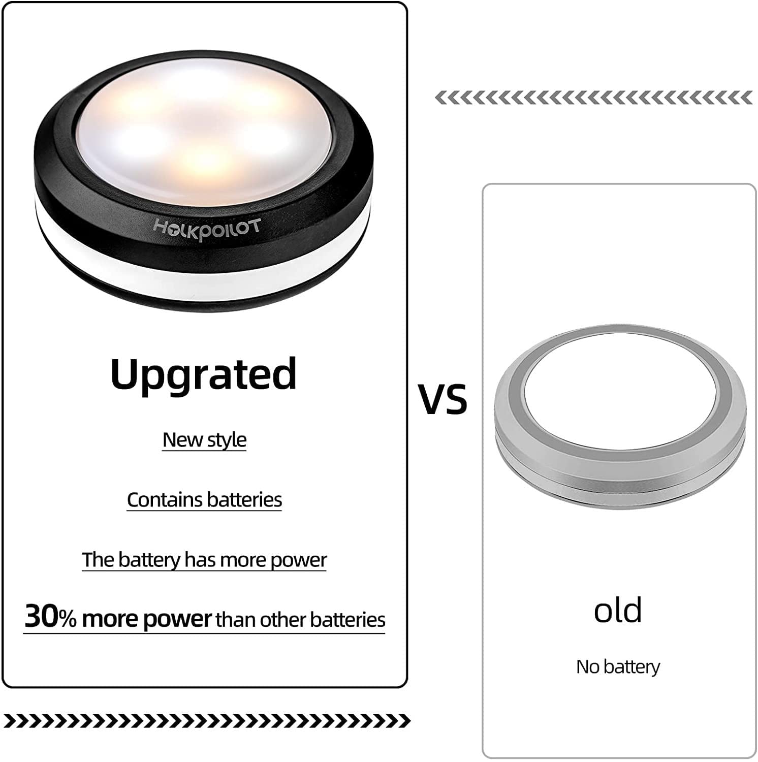 HOLKPOILOT 6-Pack Battery-Operated LED Puck Lights with Remote Control - Under Cabinet Lighting, Closet Light, Night Light for Kitchen, Bedroom, Nursery & Staircase (Includes 18 Batteries)