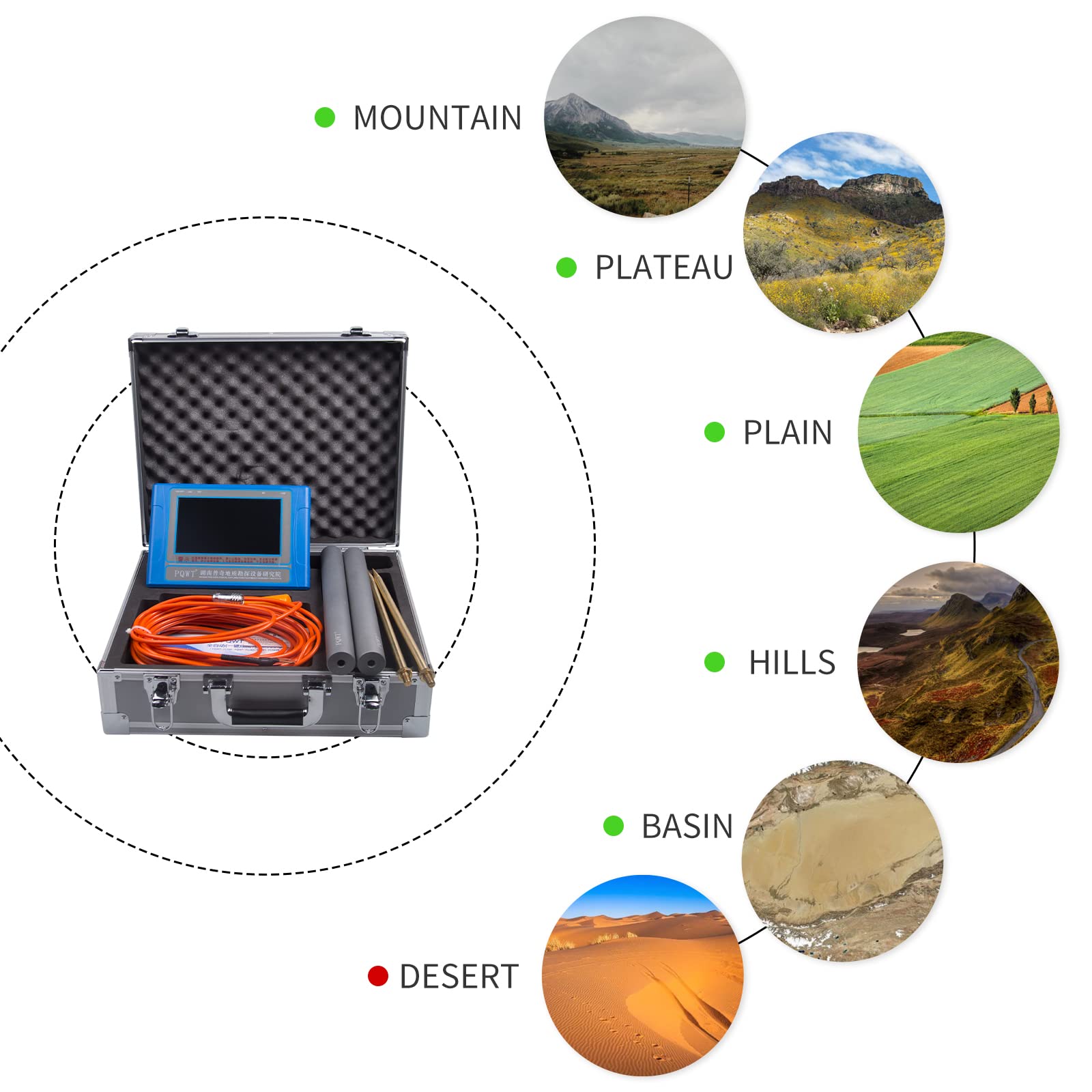 PQWT Long Range Underground Water Detector - 500M Depth Professional Borehole Drilling Water Finder for Well Drilling, Mining & Agriculture | Ideal for Groundwater Exploration, Well Site Selection & Resource Detection